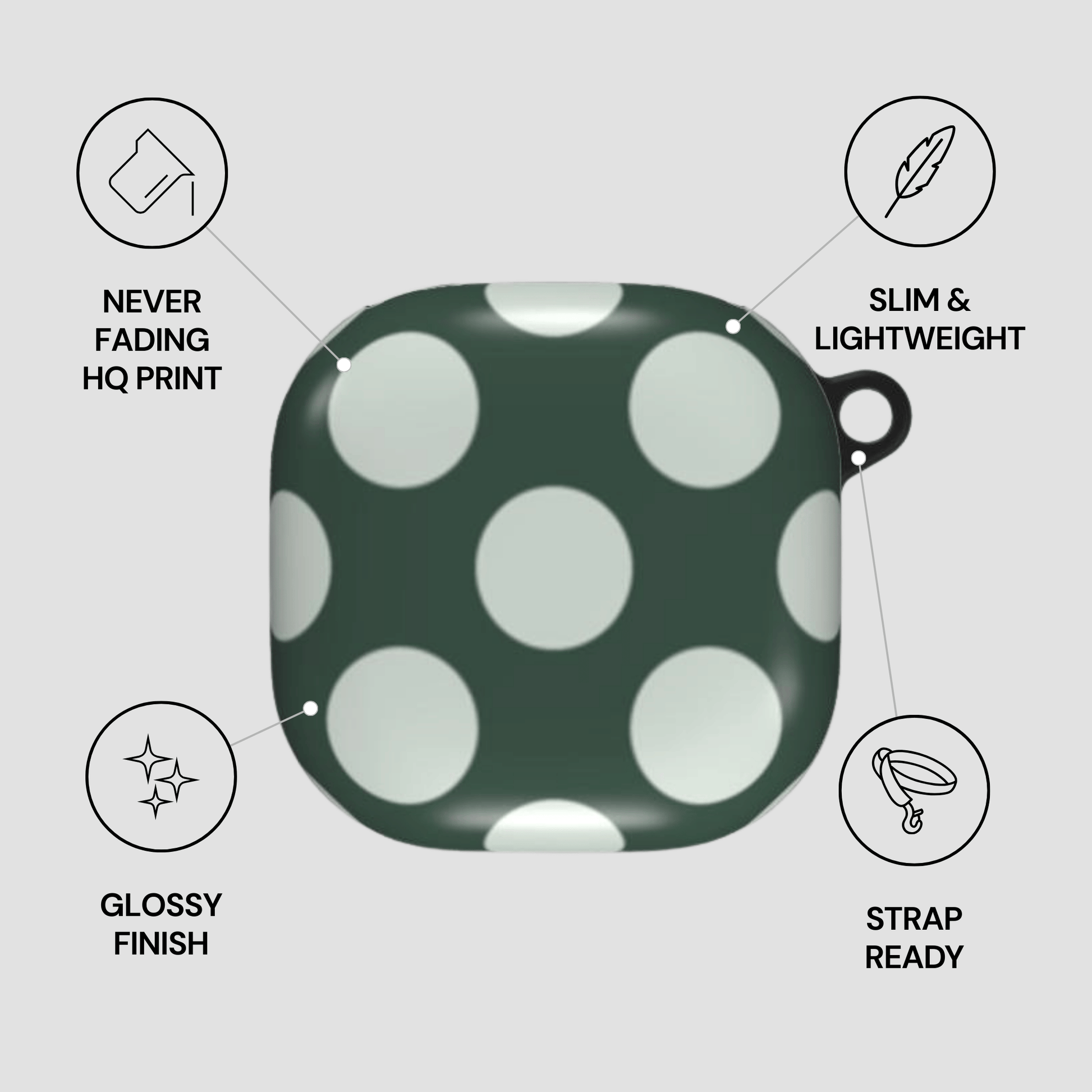 Green polka dot case with features listed on a gray background