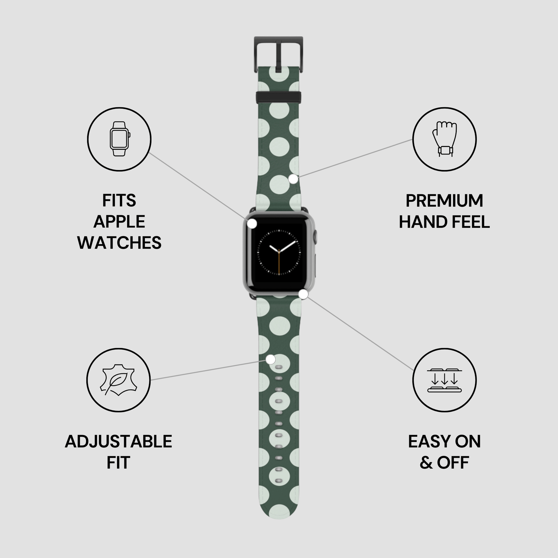 Green polka dot watch band with features listed on a gray background
