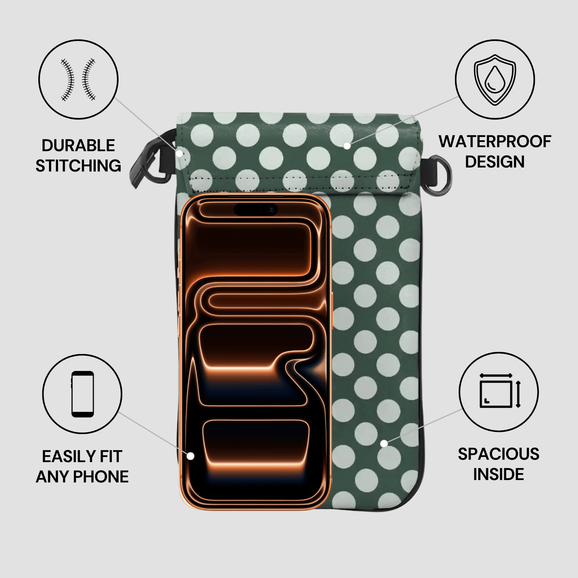 Green polka dot pouch with compartments on a light gray background, featuring text on durability, waterproof design, phone compatibility, and spaciousness.