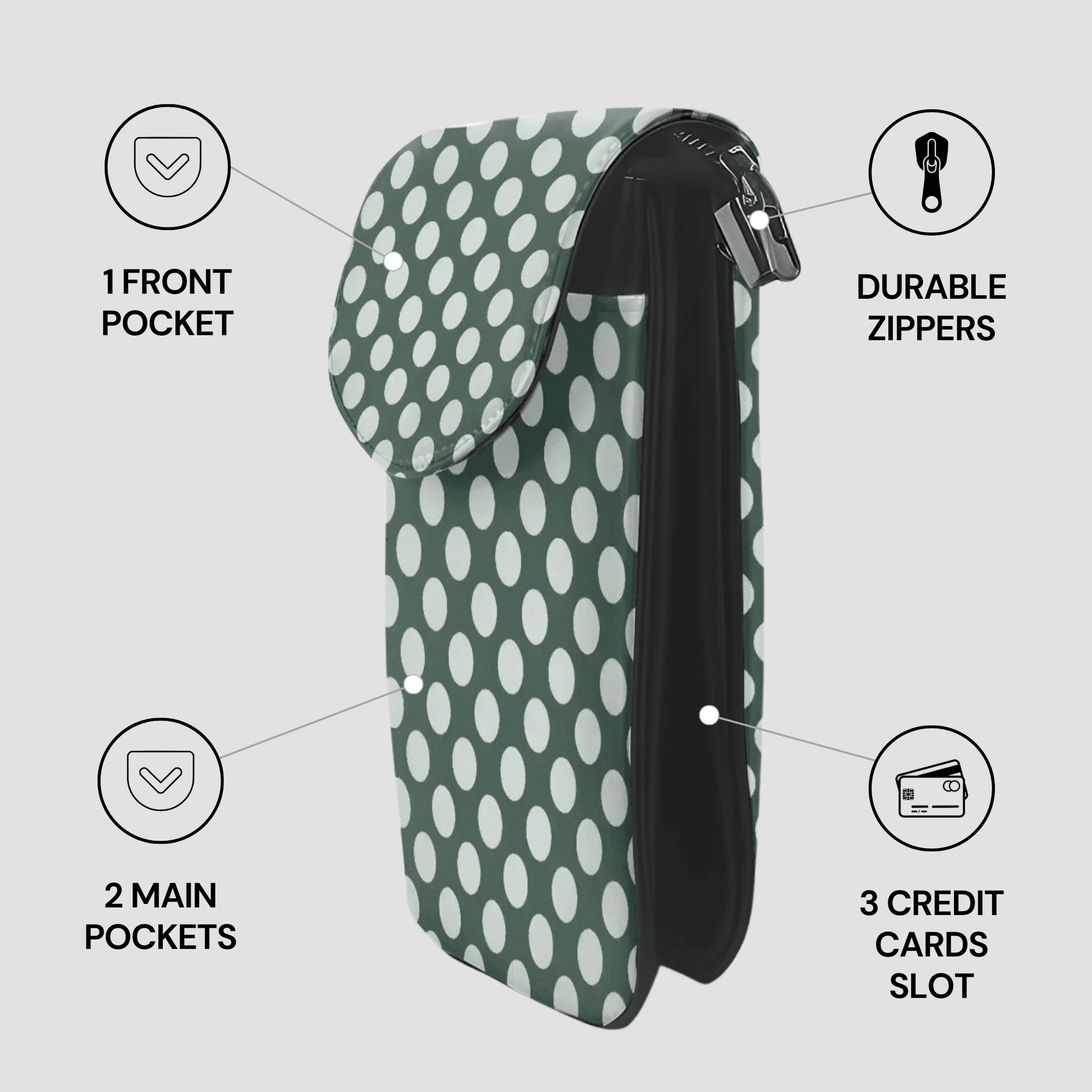 Green polka dot wallet with features highlighted on a white background
