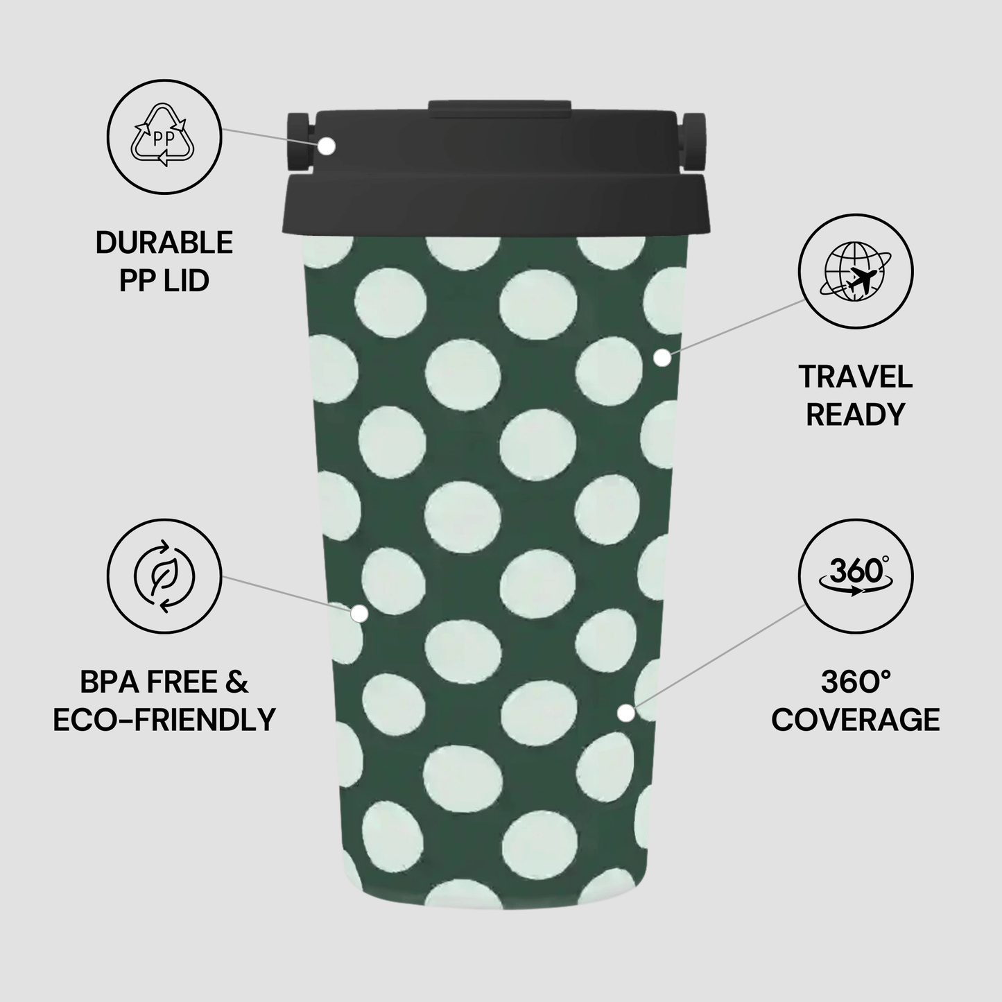 Green reusable coffee cup with white polka dots on a gray background, featuring text labels about its features.