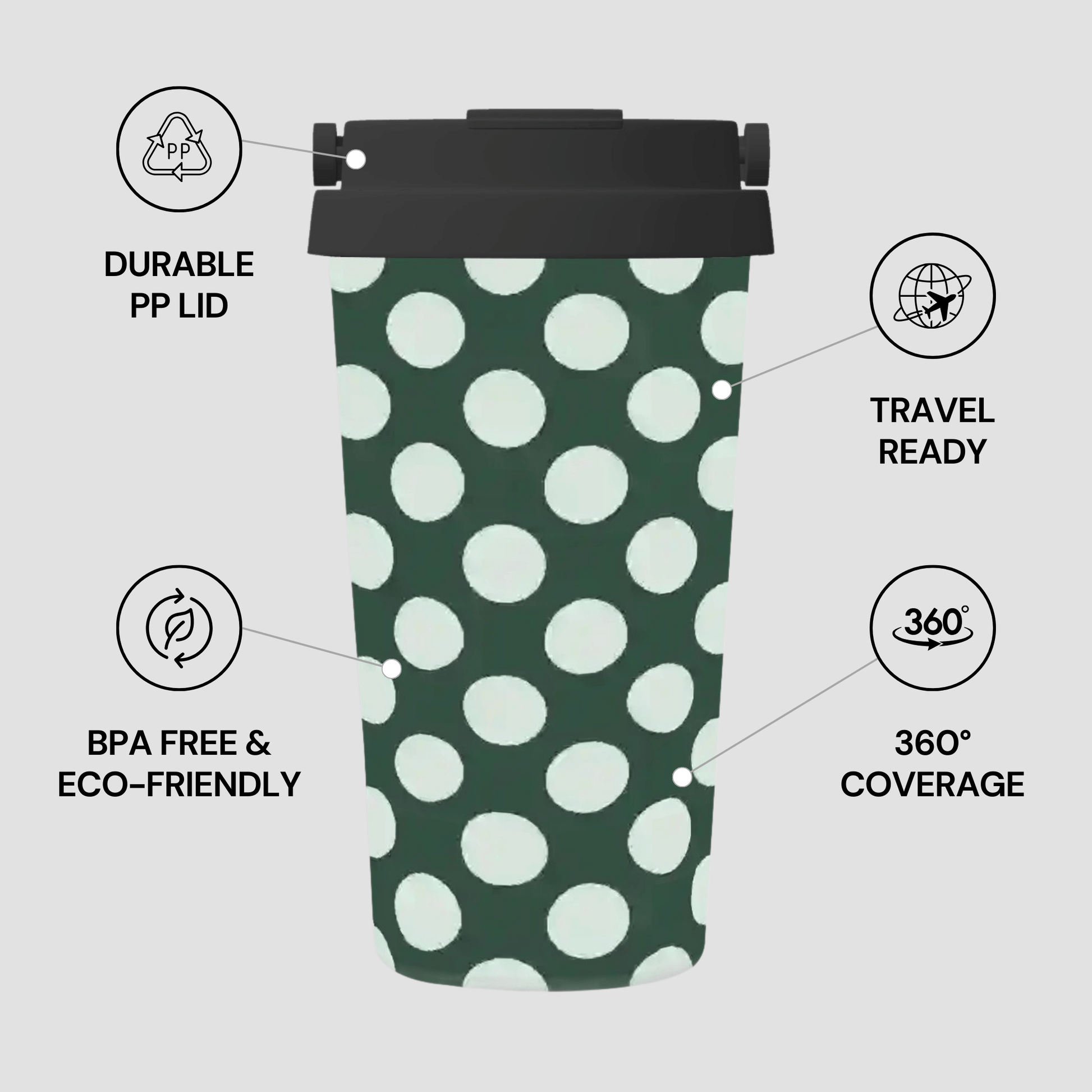 Green reusable coffee cup with white polka dots on a gray background, featuring text labels about its features.