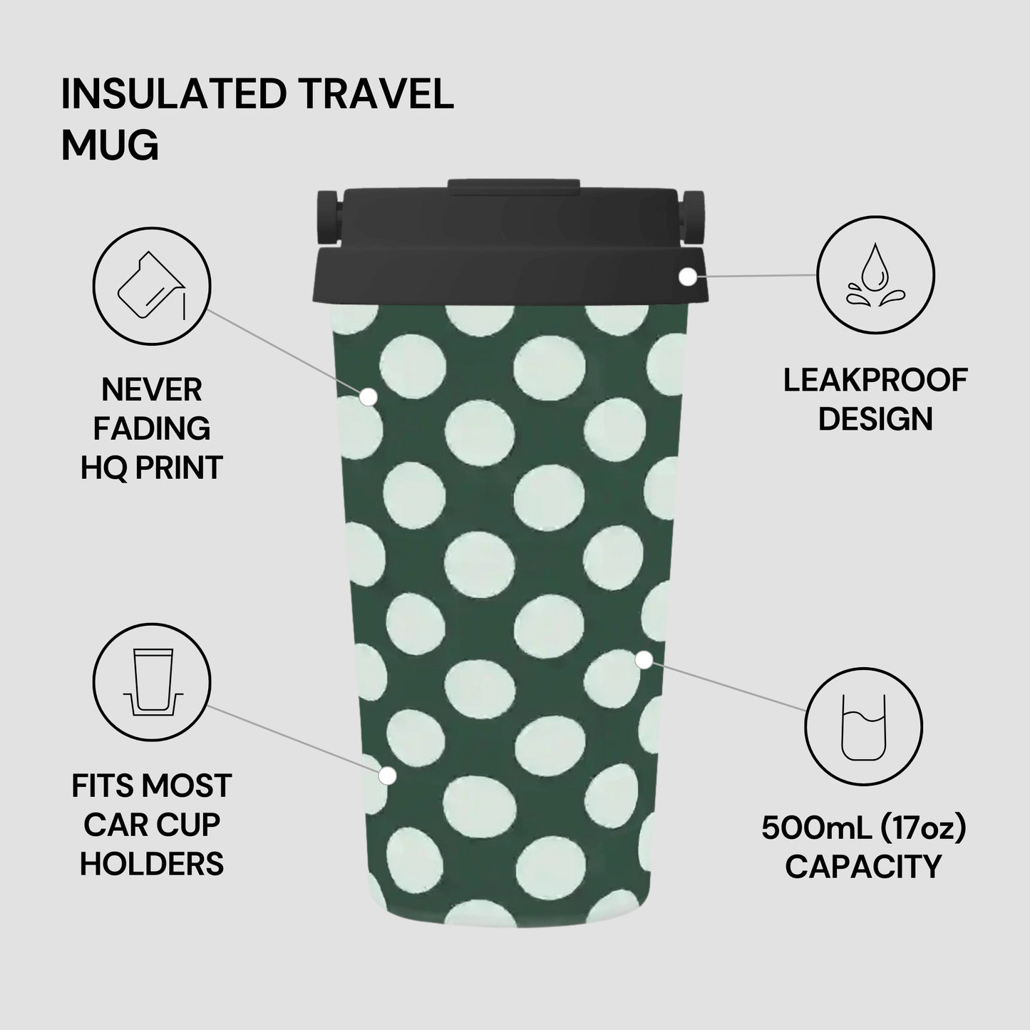 Green insulated travel mug with white polka dots on a gray background, featuring text about its features.
