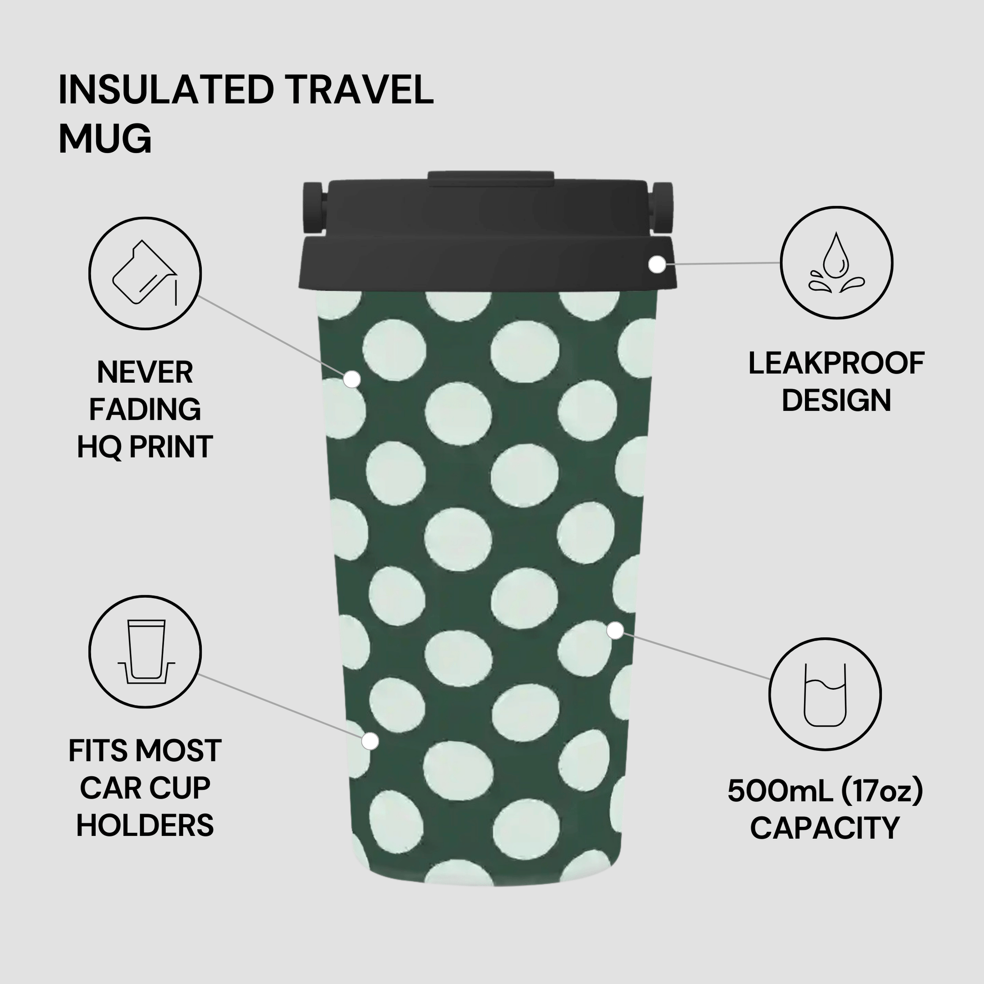 Green insulated travel mug with white polka dots on a gray background, featuring text about its features.