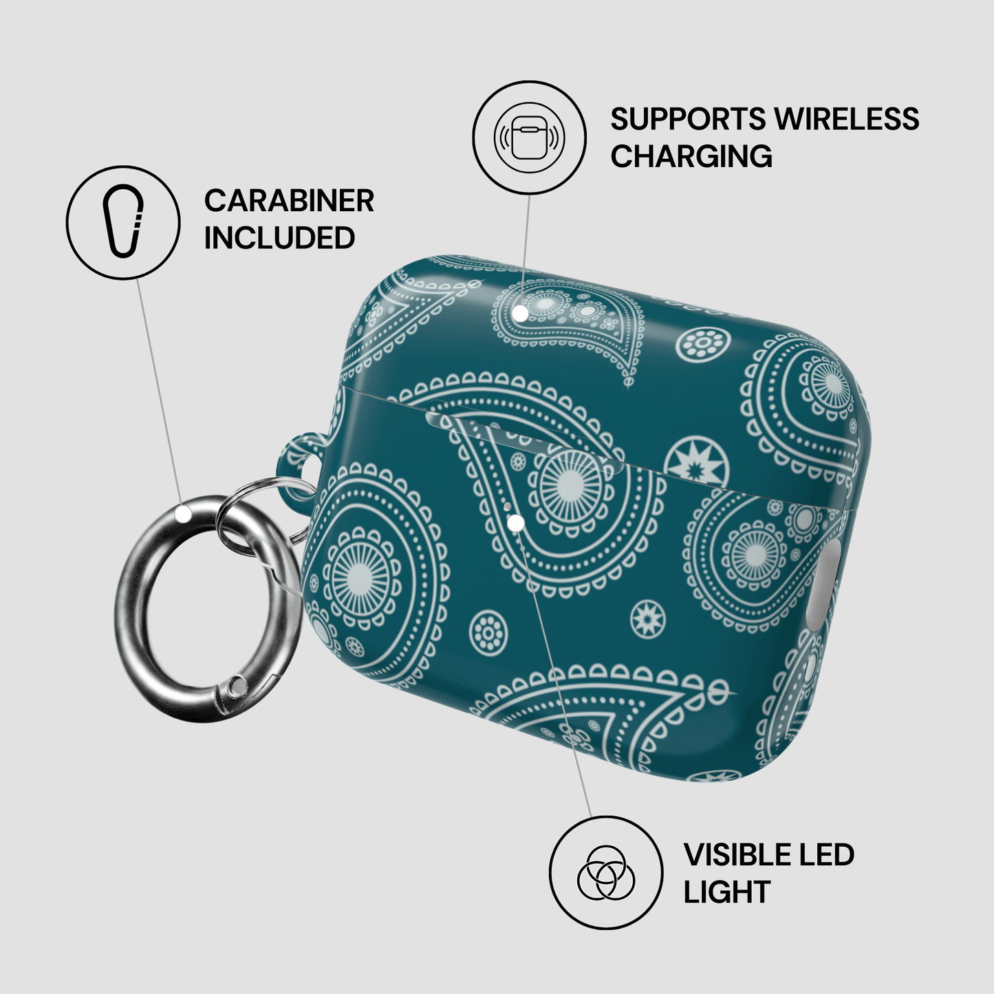 Teal Paisley | Apple Airpods Case