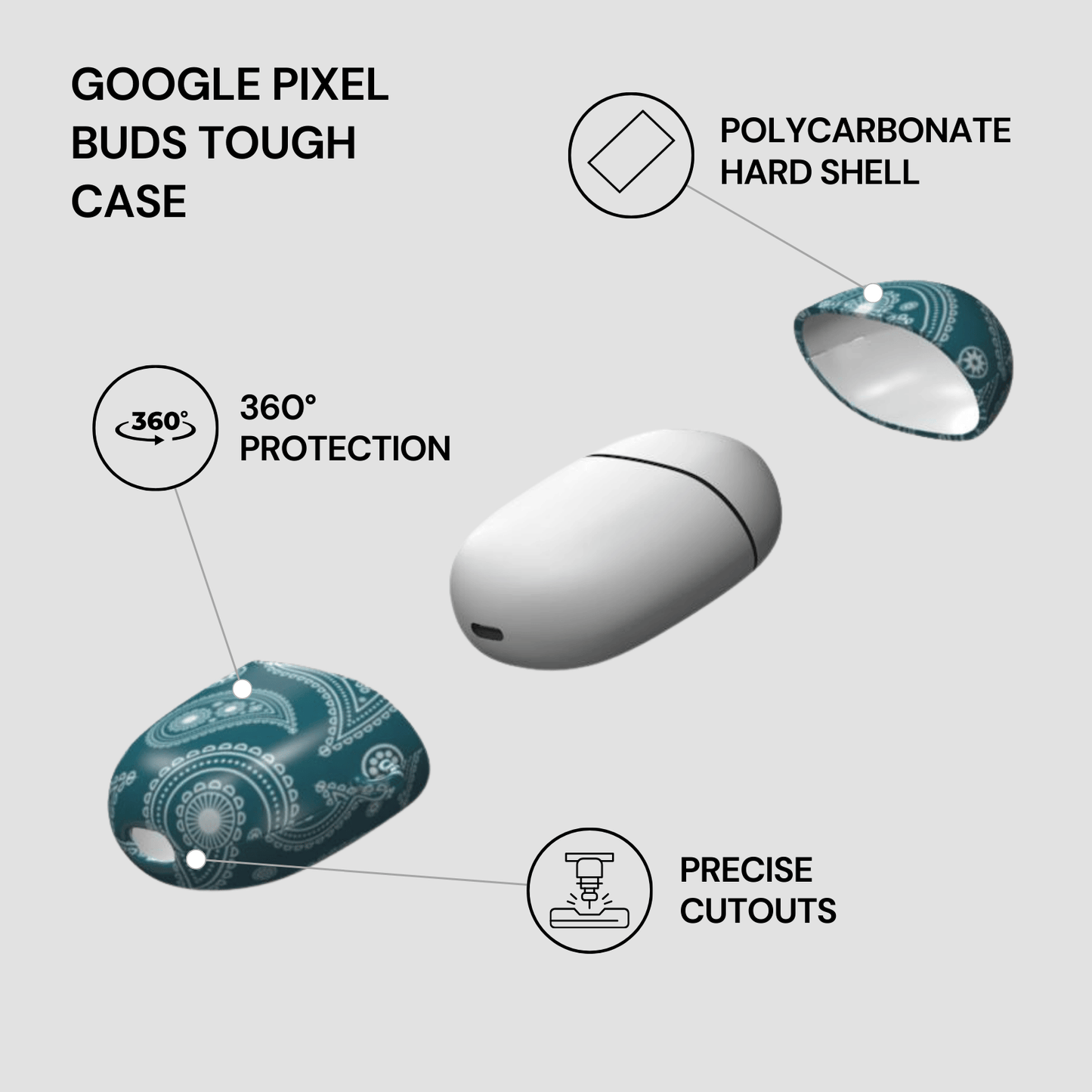 Google Pixel Buds Tough Case with features highlighted on a white background