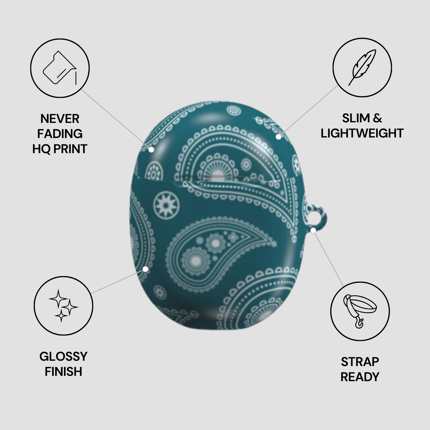 Teal with white patterns on a gray background with feature icons and text.