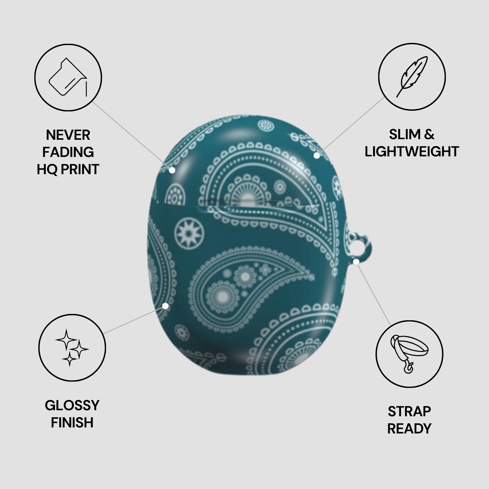 Teal with white patterns on a gray background with feature icons and text.
