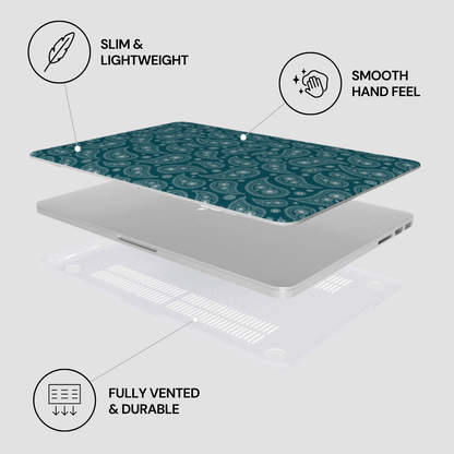 Laptop with green patterned skin, labeled features on a white background