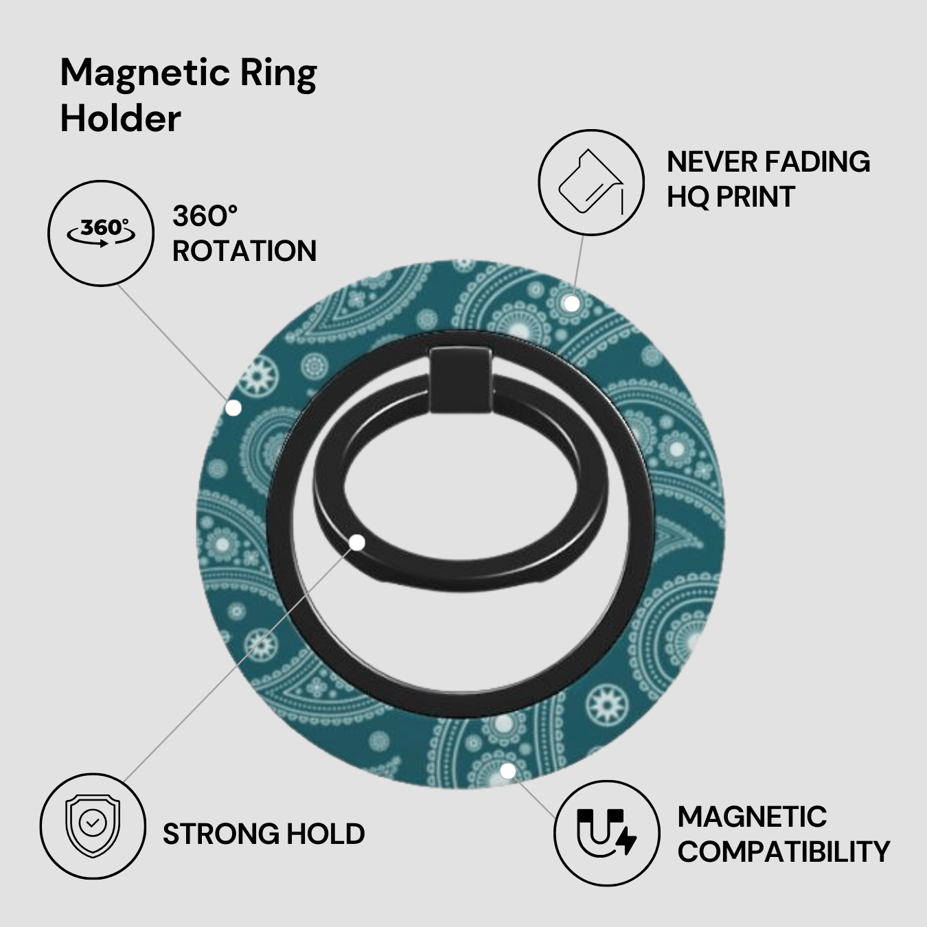Magnetic ring holder with features listed on a gray background