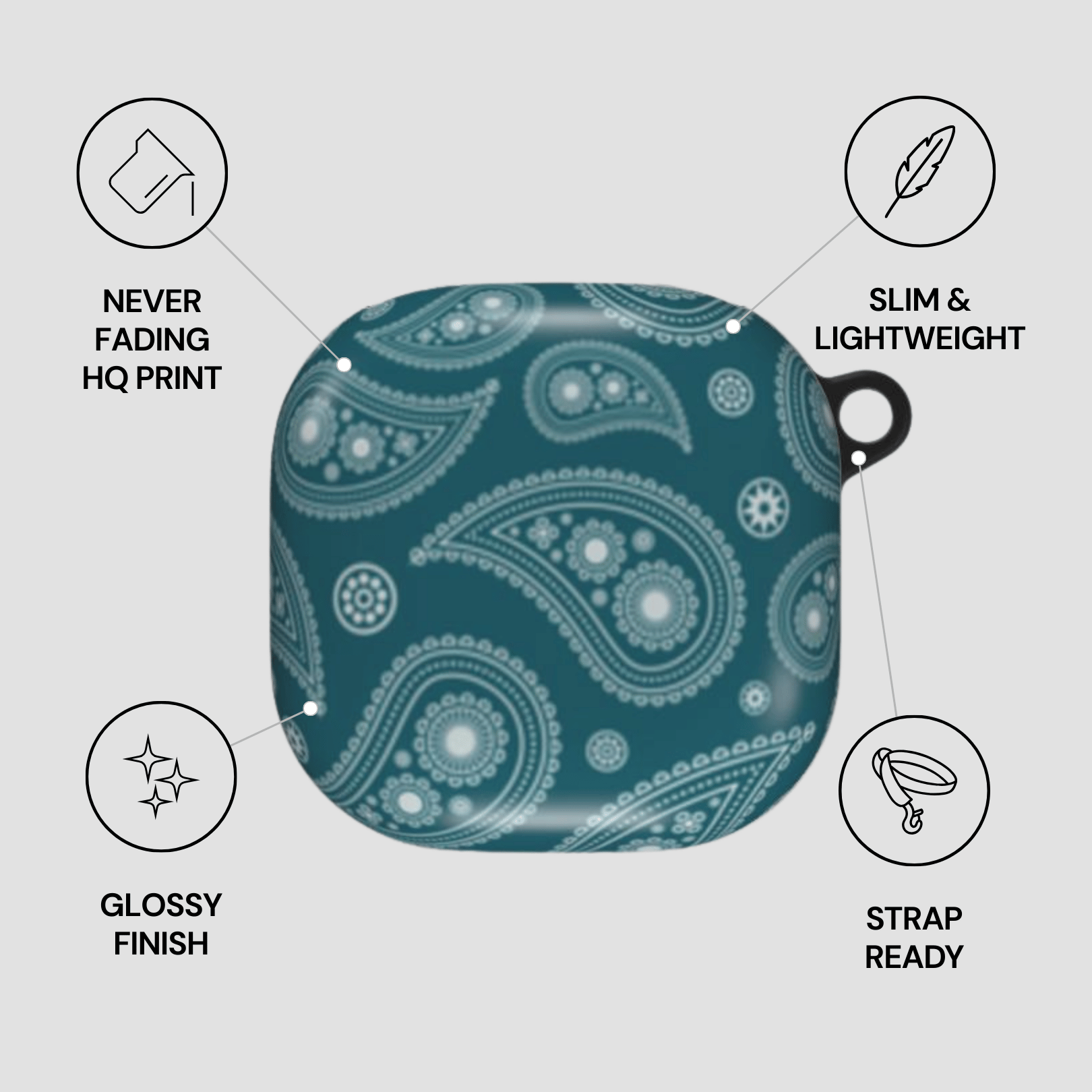 Teal patterned case with features listed on a gray background
