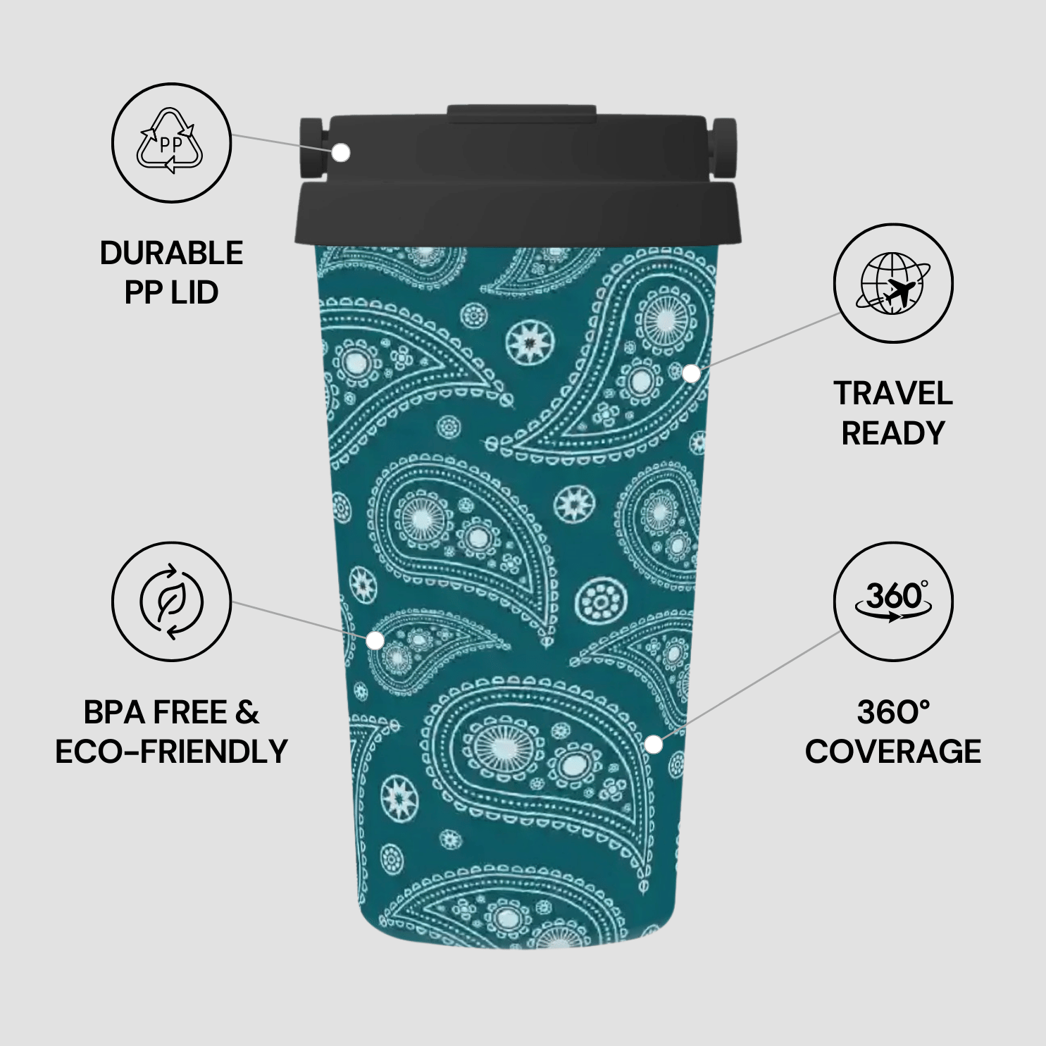 Teal travel mug with white paisley pattern on a gray background with feature text.