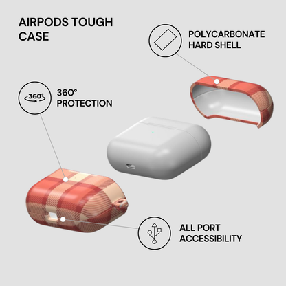 AirPods tough case with features highlighted on a gray background