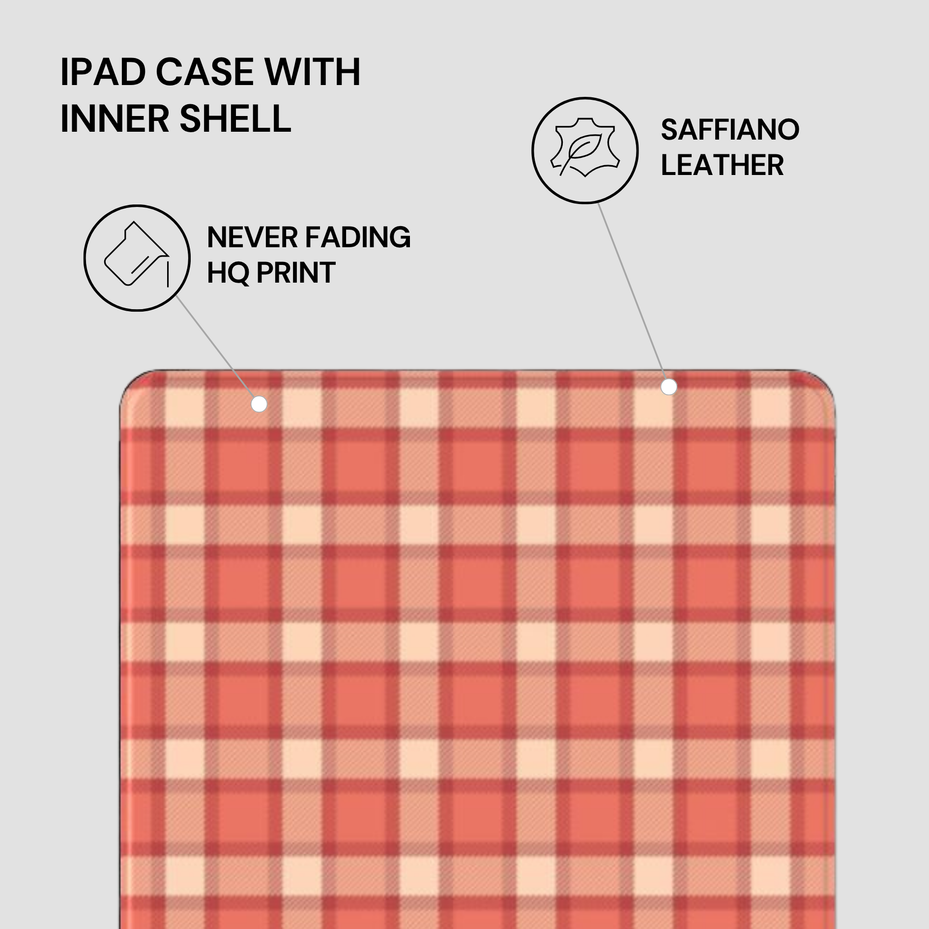 Red and beige checkered pattern with text describing features of an iPad case.