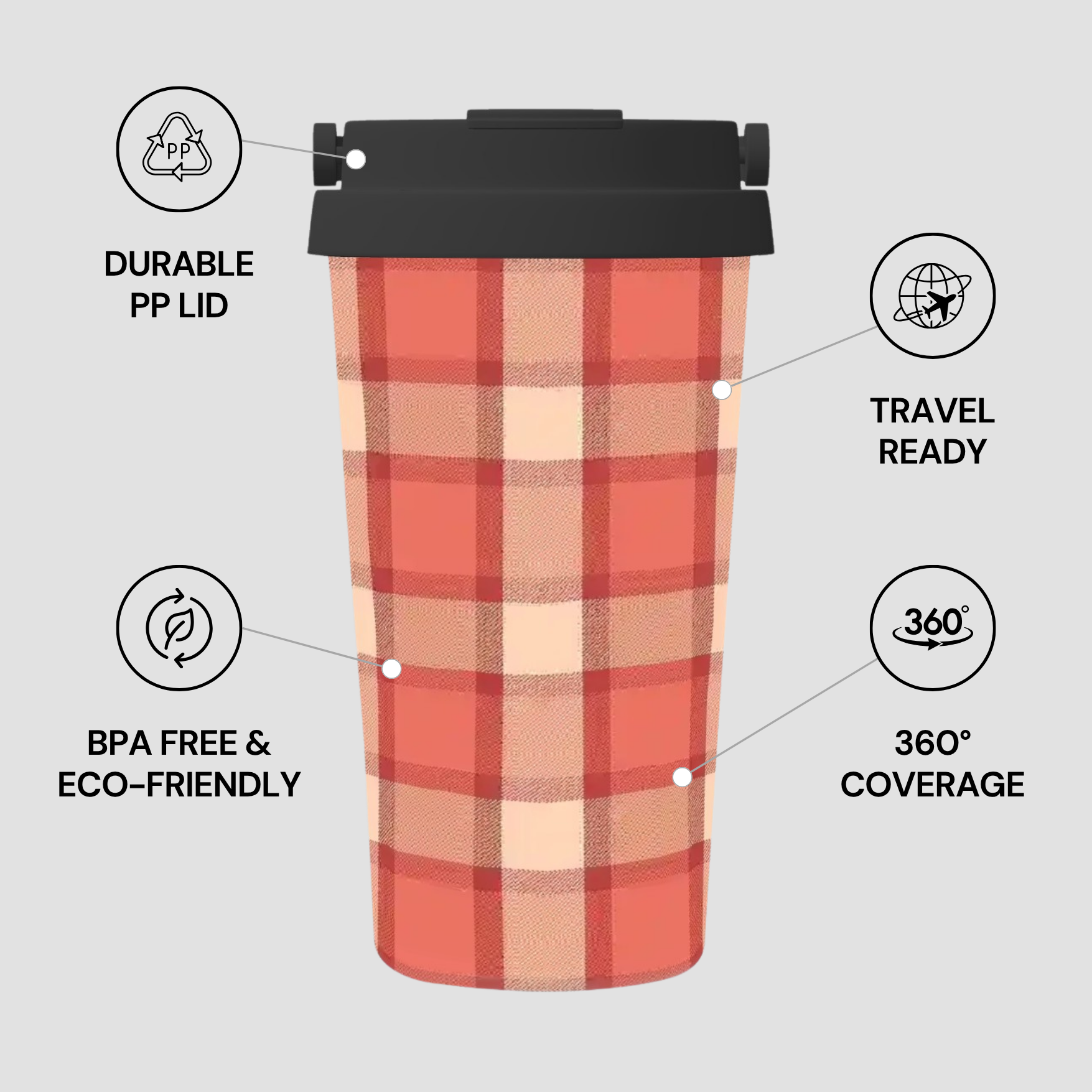 Plaid-patterned travel mug with features highlighted on a light gray background