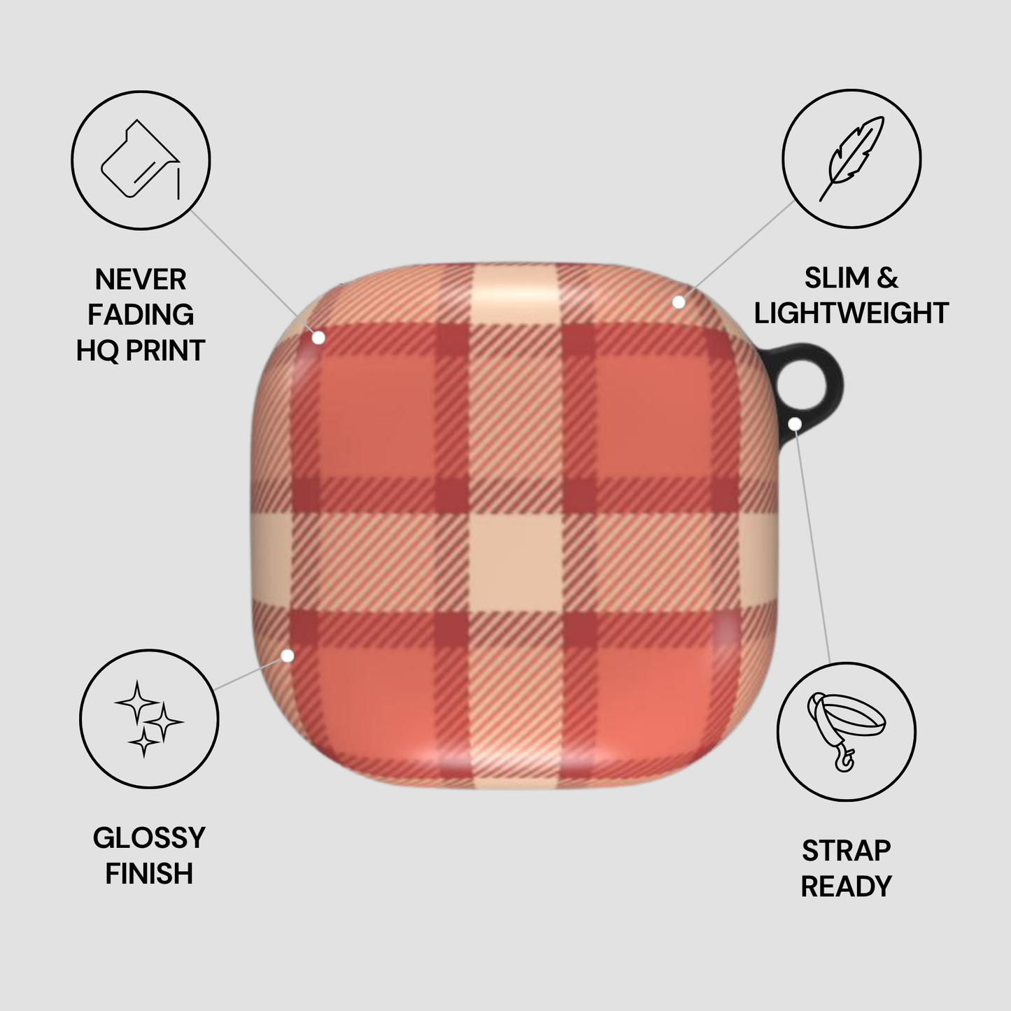 Plaid patterned product with features listed on a gray background