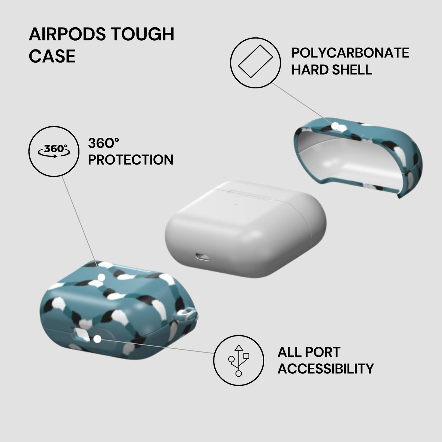 AirPods tough case with features highlighted on a white background