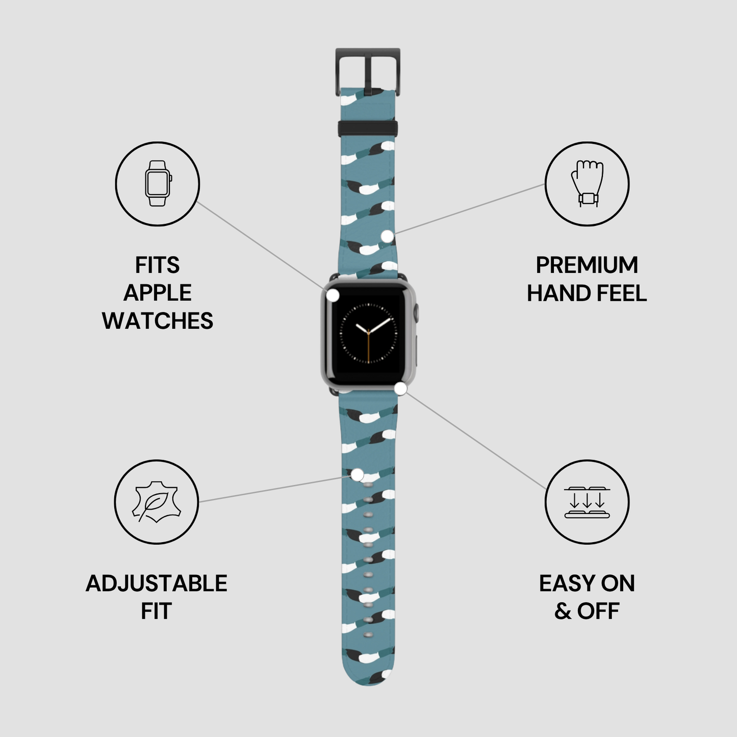 Camouflage-patterned smartwatch band with features listed on a gray background