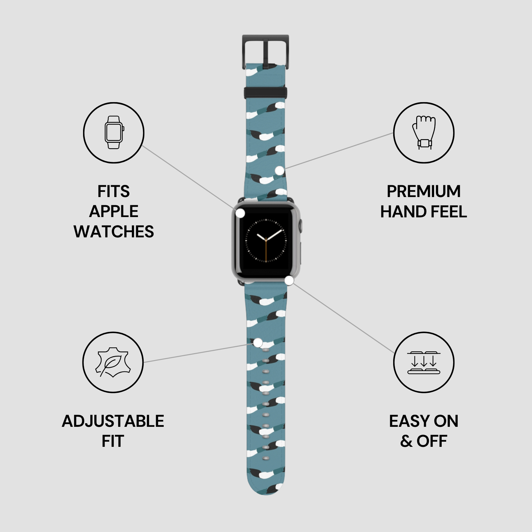 Camouflage-patterned smartwatch band with features listed on a gray background