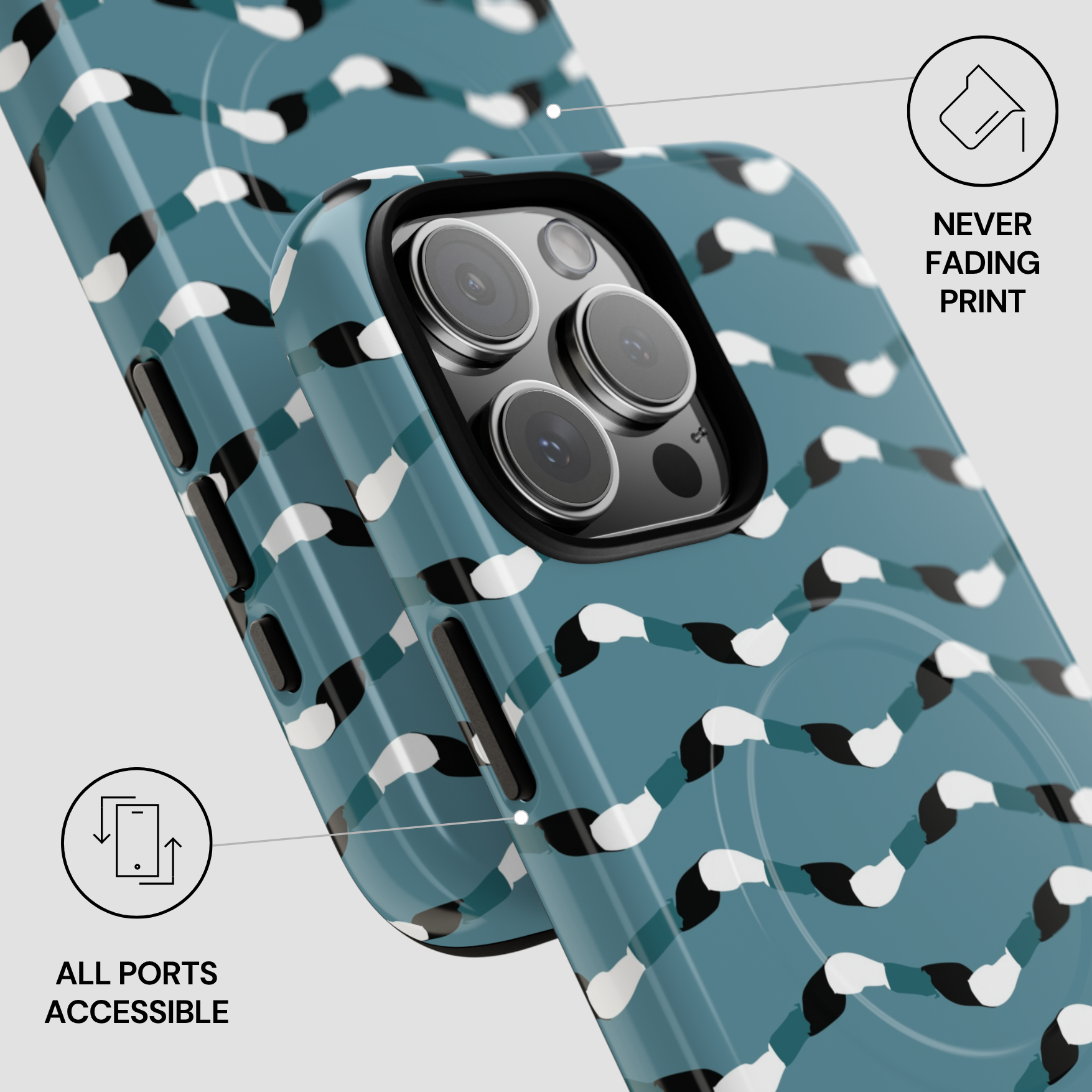 Phone case with wavy pattern and text indicating 'Never Fading Print' and 'All Ports Accessible'.