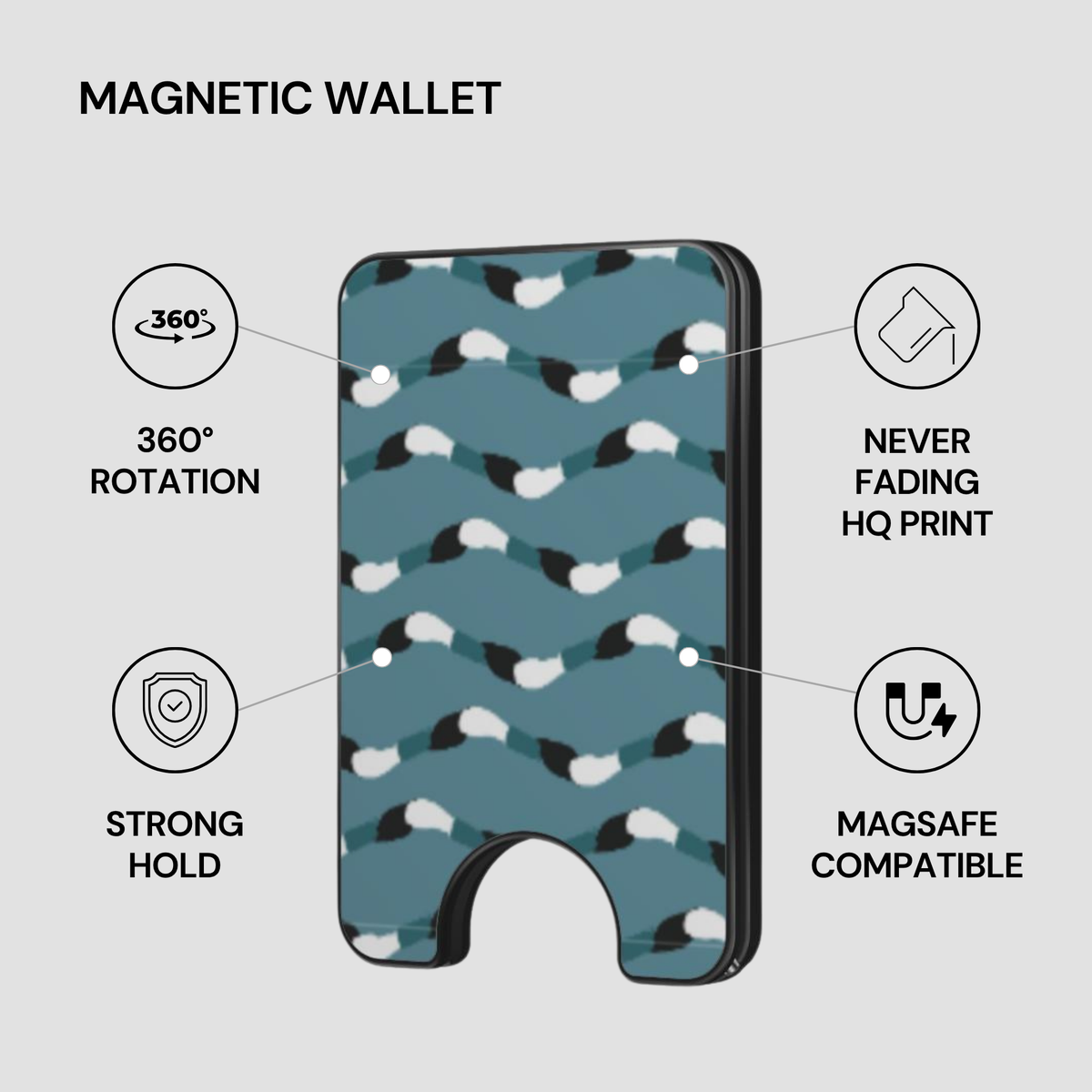 Tide Form Magnetic Wallet with feature callouts including strong hold, MagSafe compatible, and HQ print