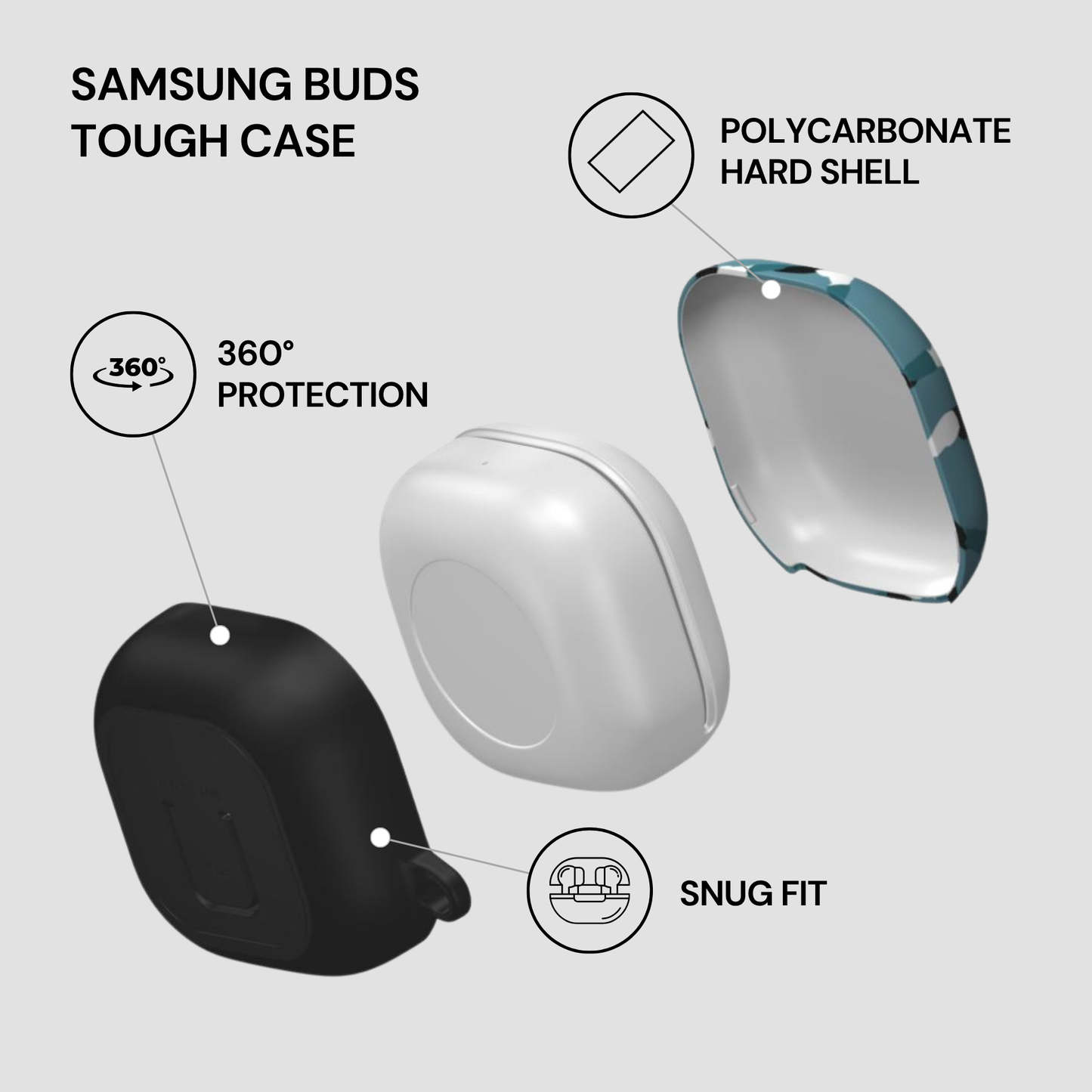 Samsung Buds Tough Case with features highlighted on a gray background