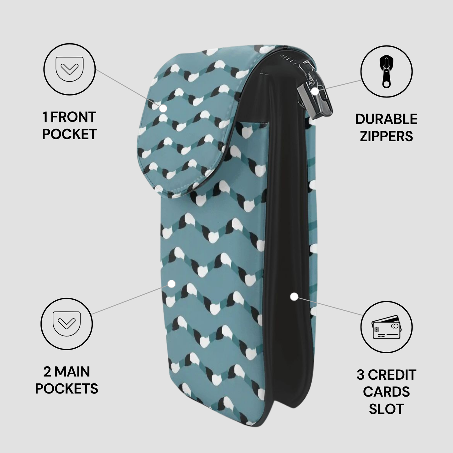 Blue patterned wallet with features highlighted on a gray background