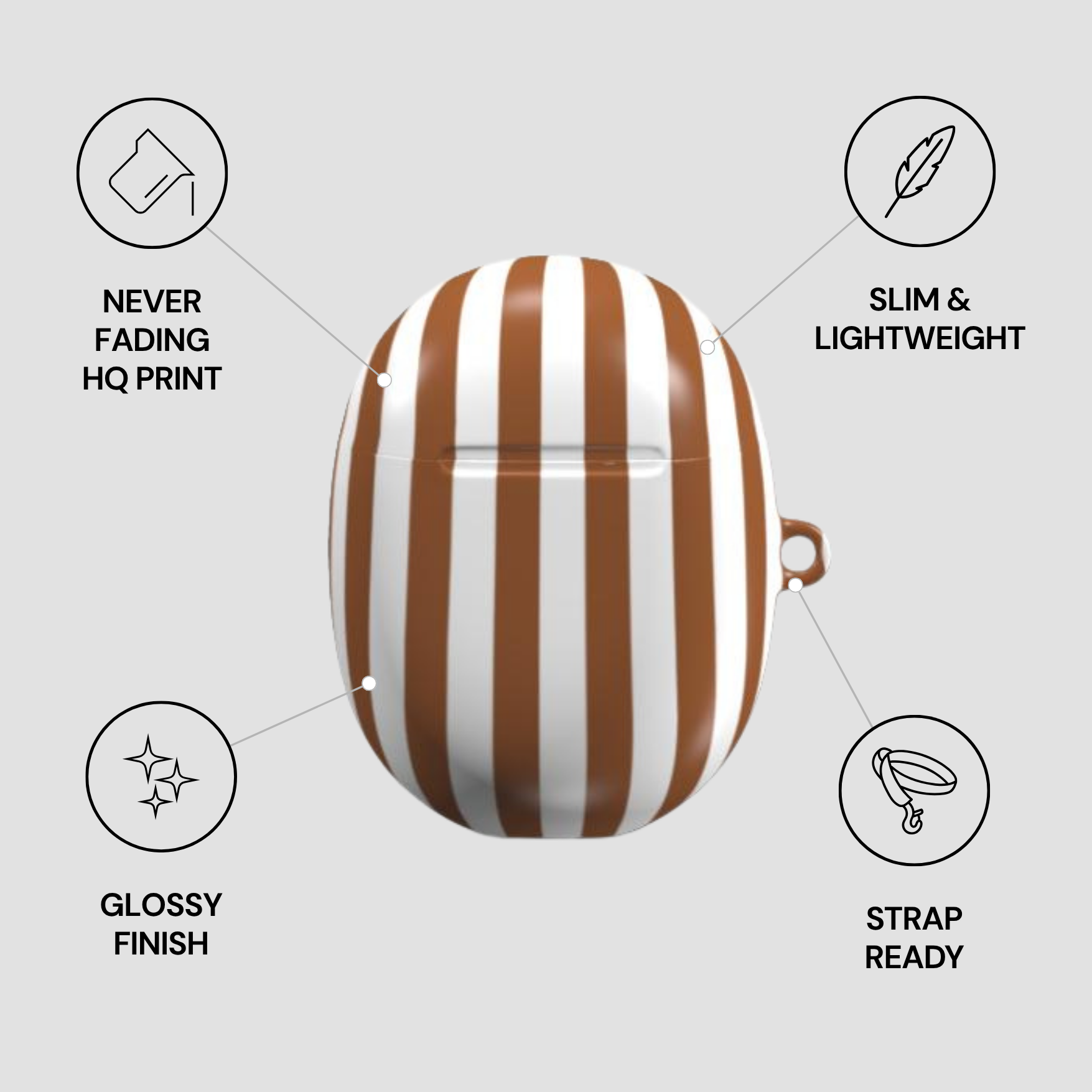 Striped case with features like 'Never Fading HQ Print', 'Slim & Lightweight', 'Glossy Finish', and 'Strap Ready' on a light gray background.