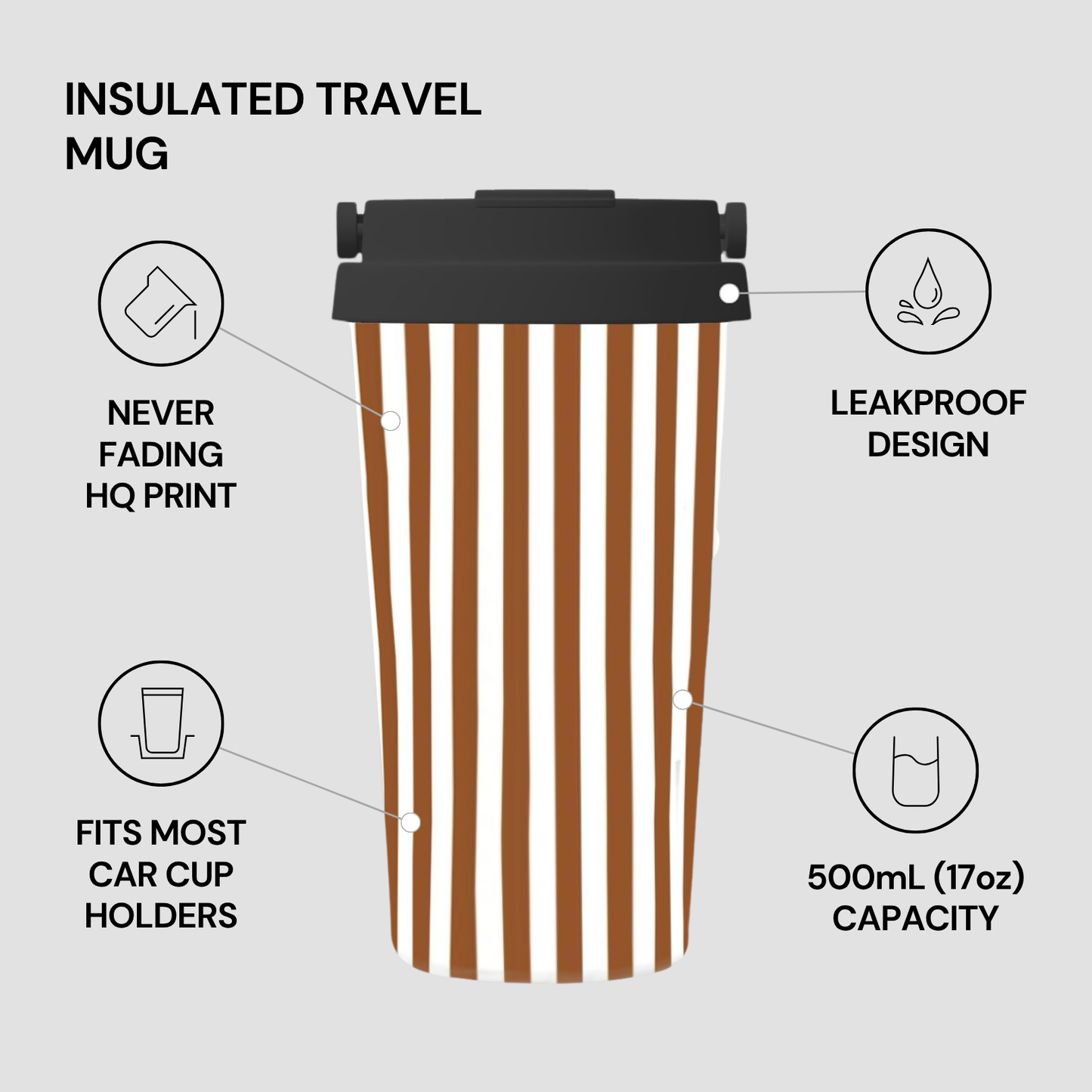 Insulated travel mug with features listed on a gray background