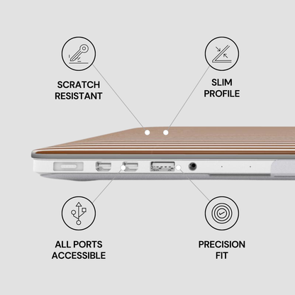 Laptop with features labeled as scratch resistant, slim profile, all ports accessible, and precision fit on a light gray background.