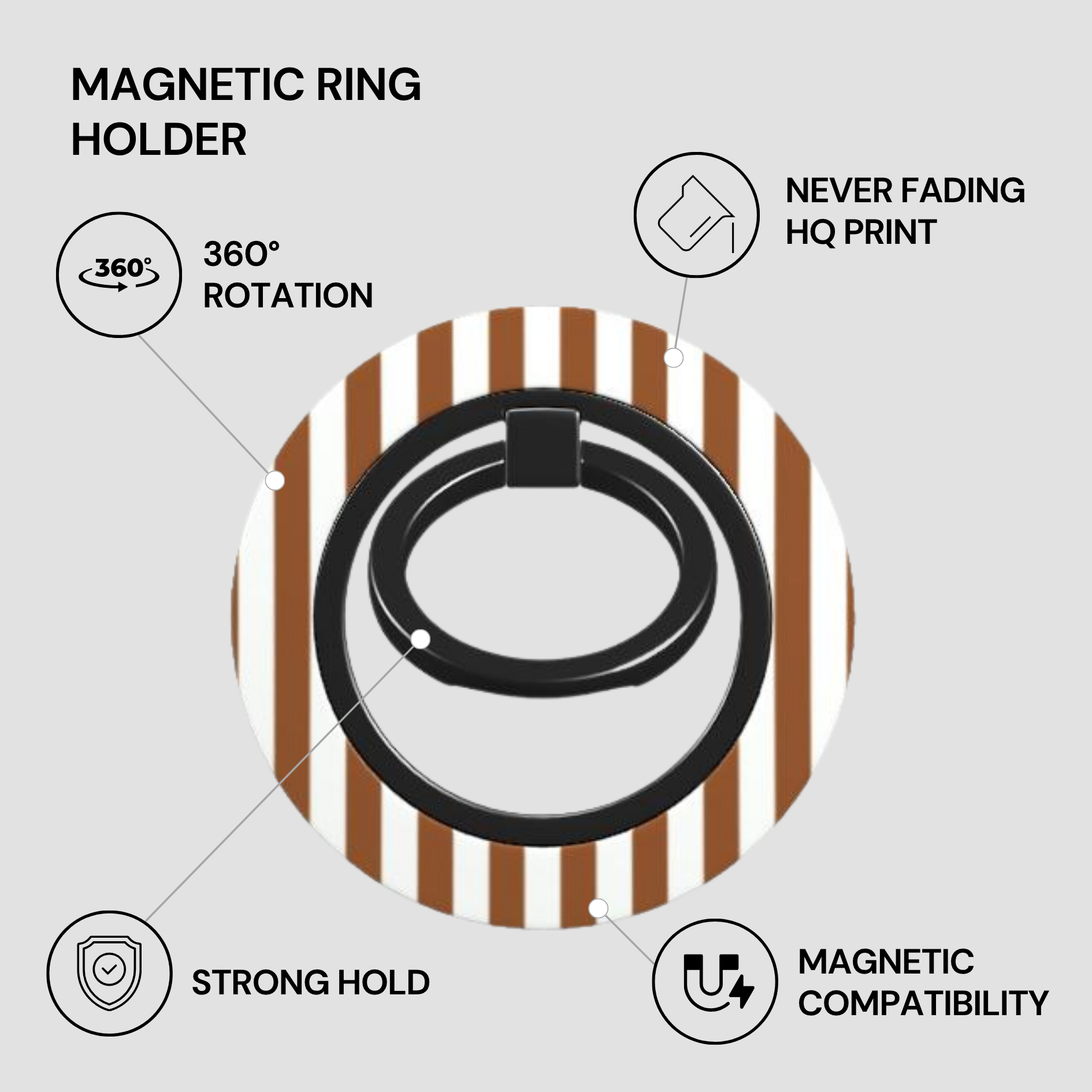 Magnetic ring holder with features listed on a gray background