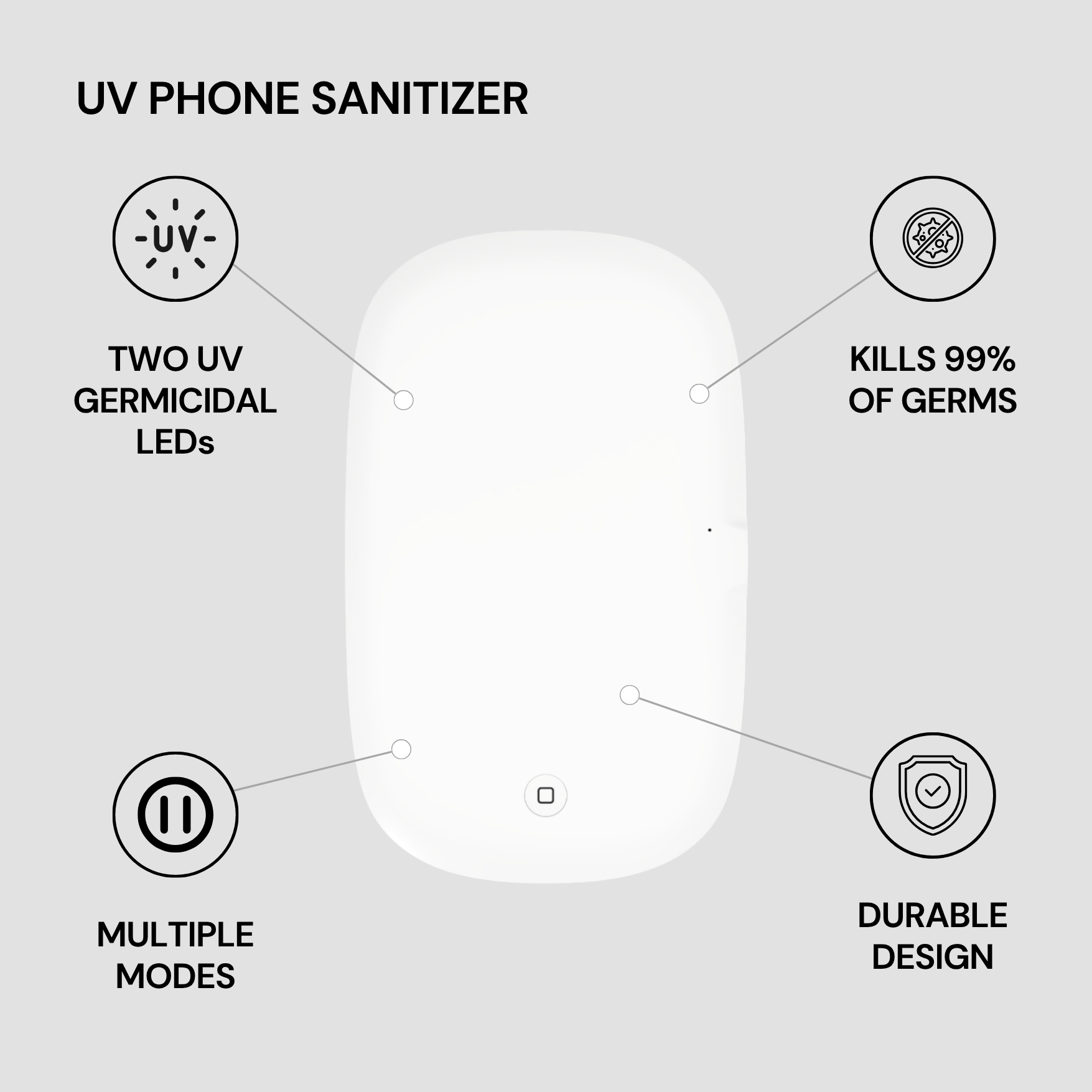 UV phone sanitizer with features highlighted on a gray background