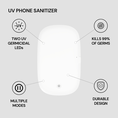 UV phone sanitizer with features highlighted on a gray background