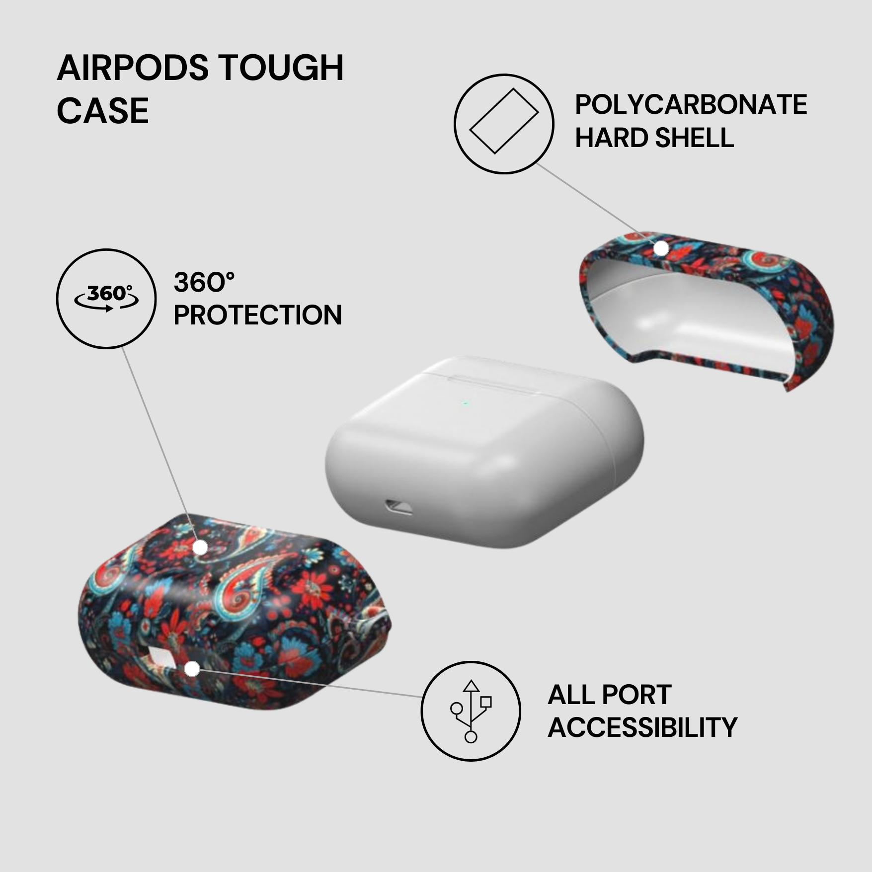 AirPods tough case with features highlighted on a gray background