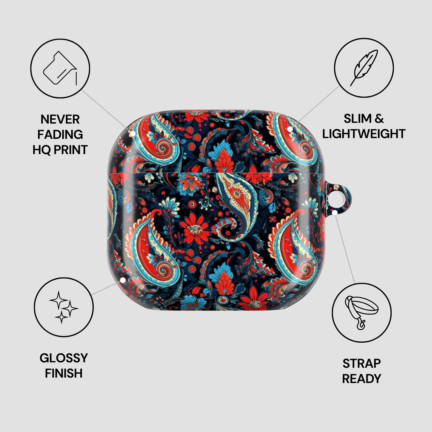 Paisley patterned case with features listed on a gray background