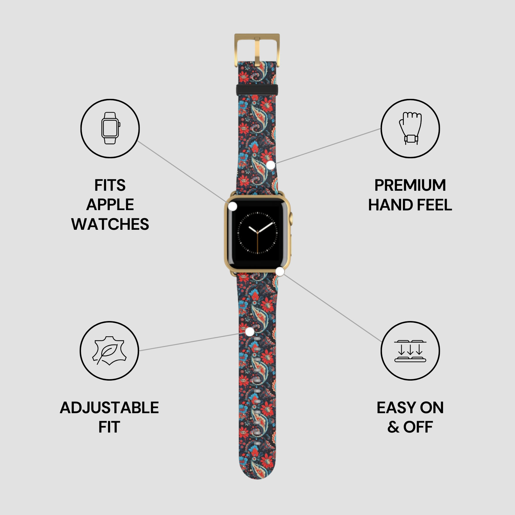 Smartwatch with a patterned band on a gray background with feature icons.