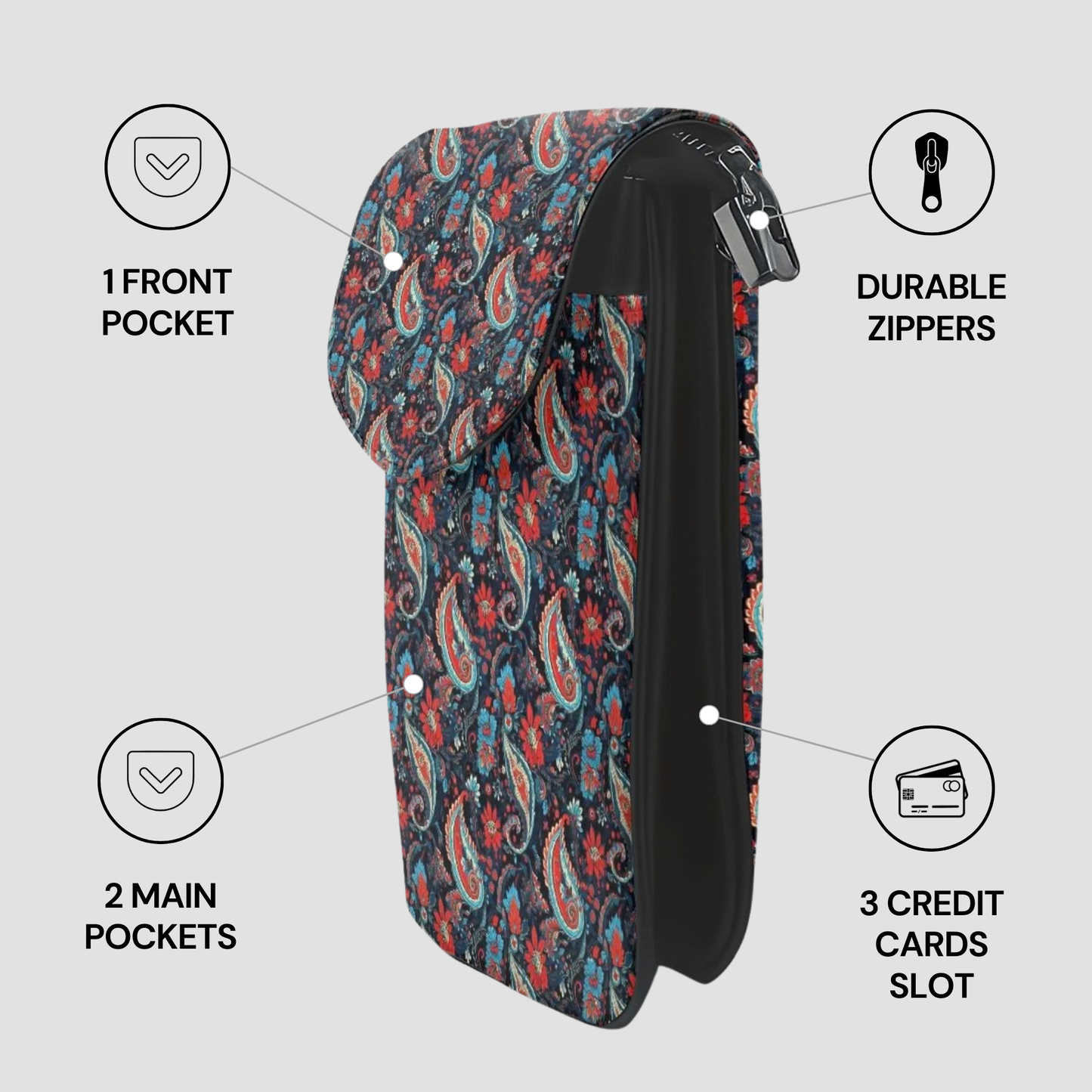 Multicolored paisley patterned wallet with features highlighted on a light gray background