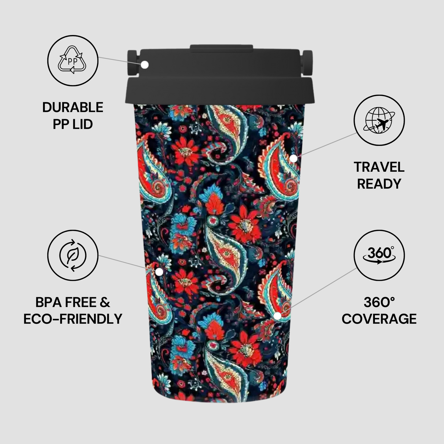Velour Night | Insulated Travel Mug