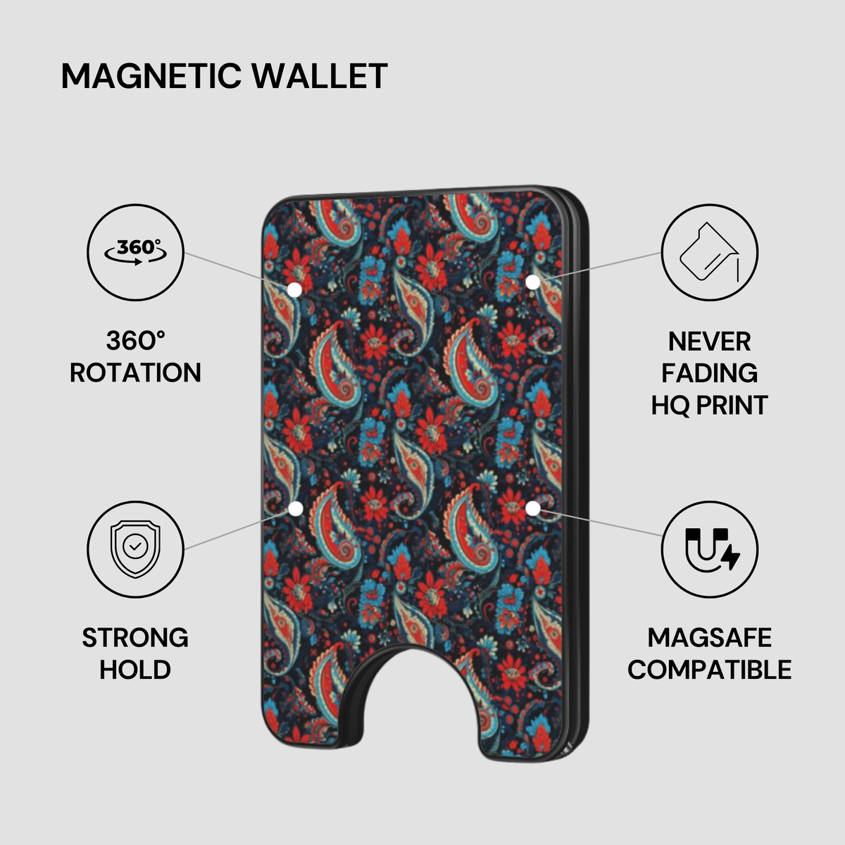 Velour Night Magnetic Wallet with feature callouts including strong hold, MagSafe compatible, and HQ print