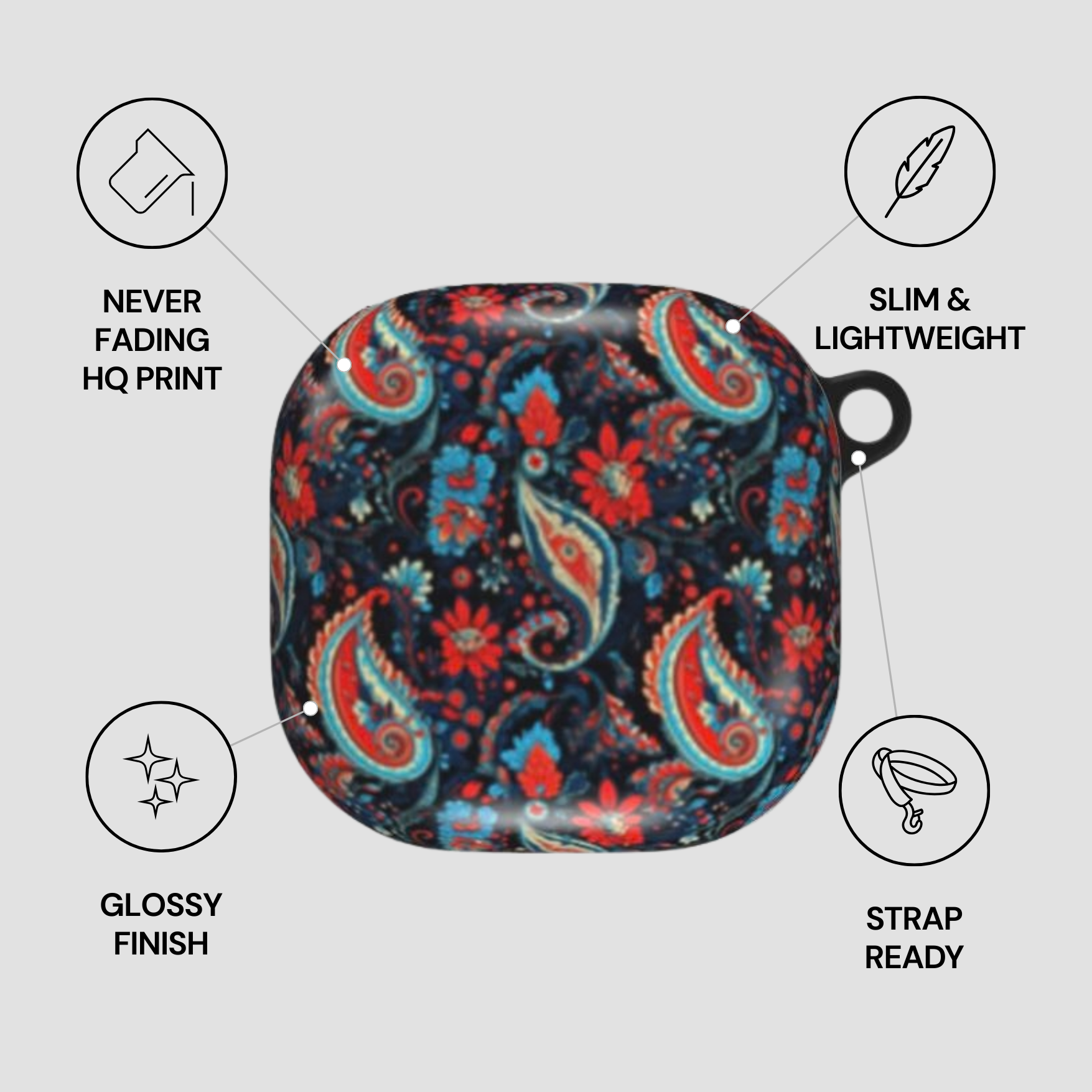 Paisley patterned case with features listed on a gray background