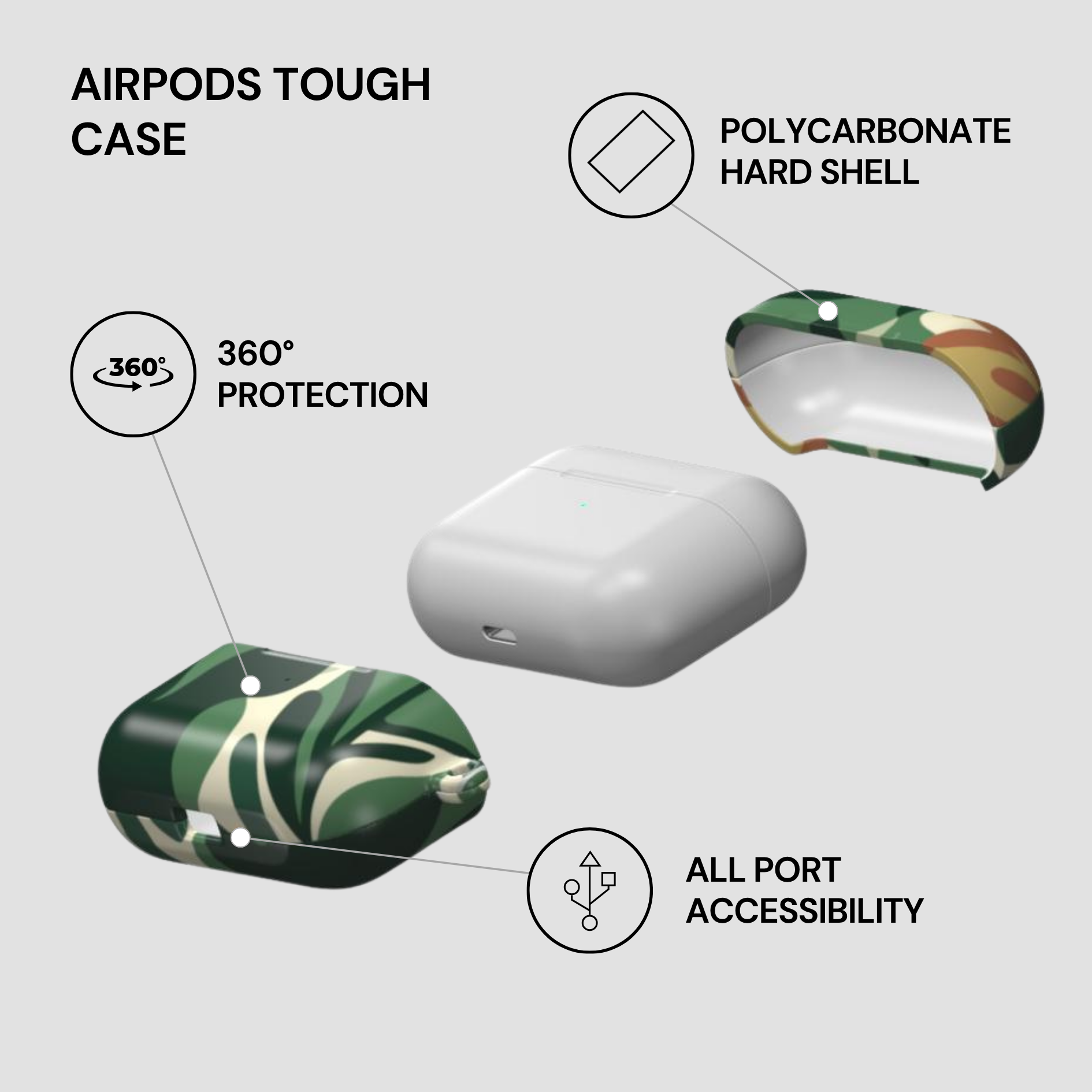 AirPods tough case with features highlighted on a gray background