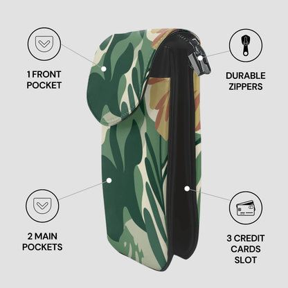 Camouflage-patterned wallet with features highlighted on a light gray background