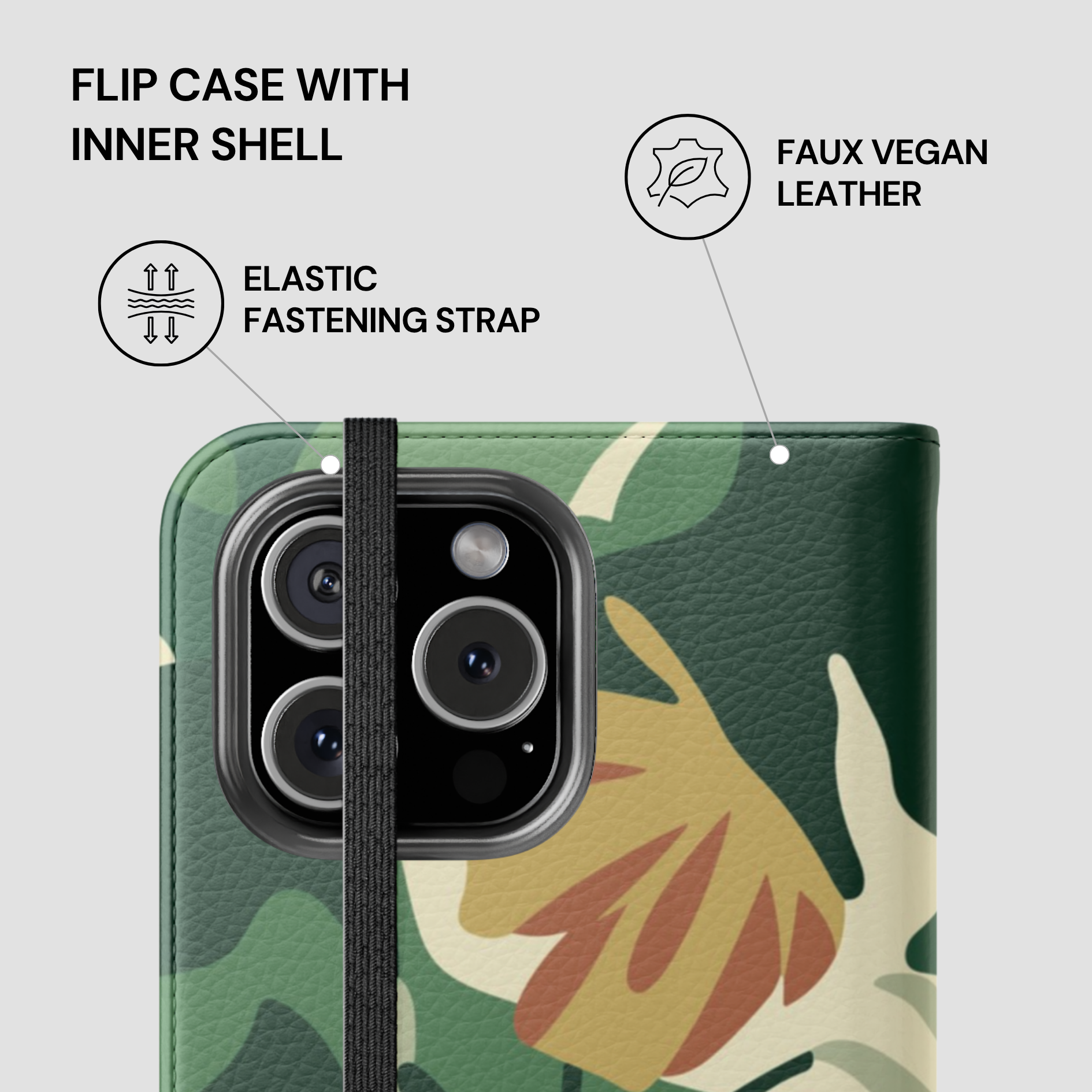 Green floral-patterned phone case with features highlighted on a light gray background
