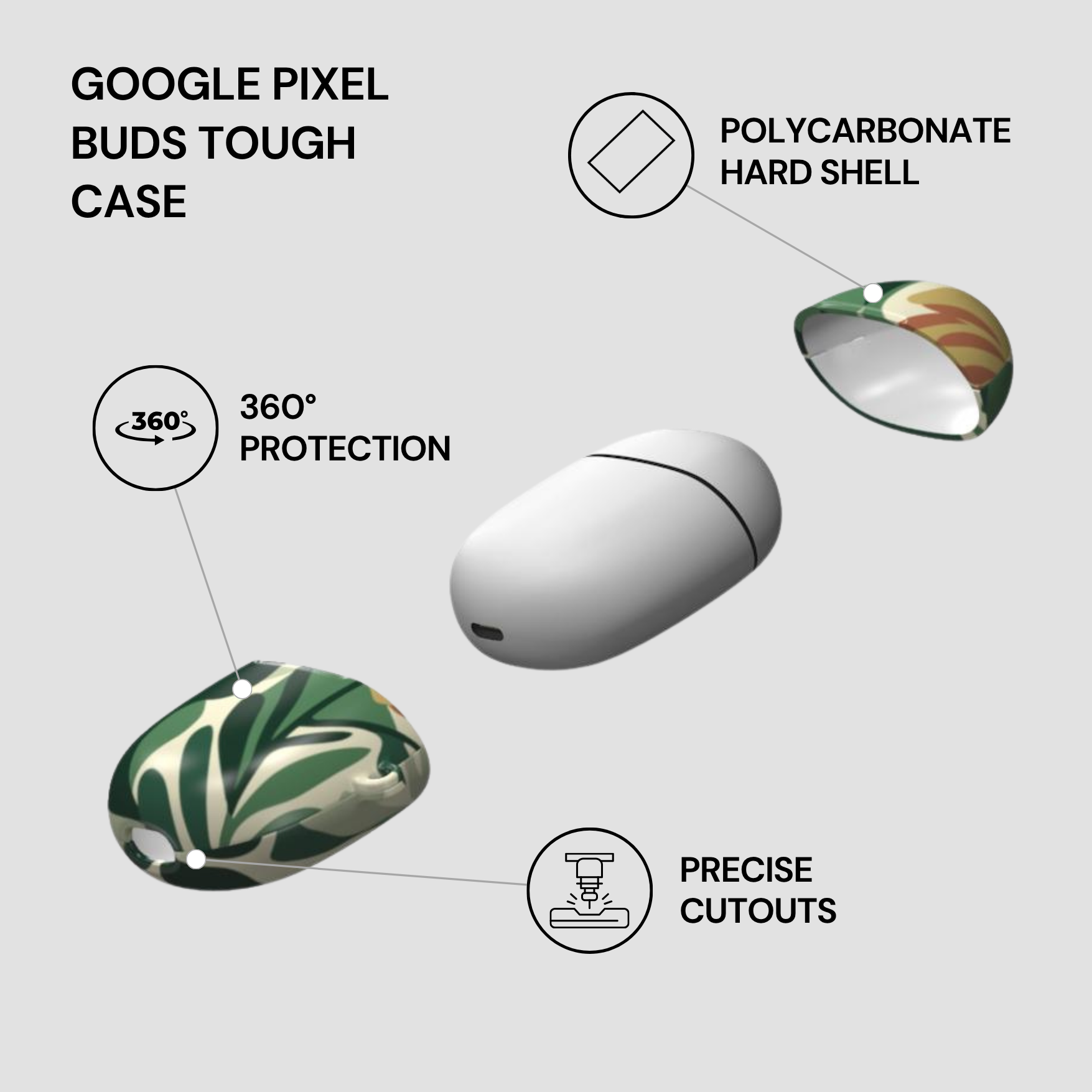 Google Pixel Buds Tough Case with features highlighted on a white background