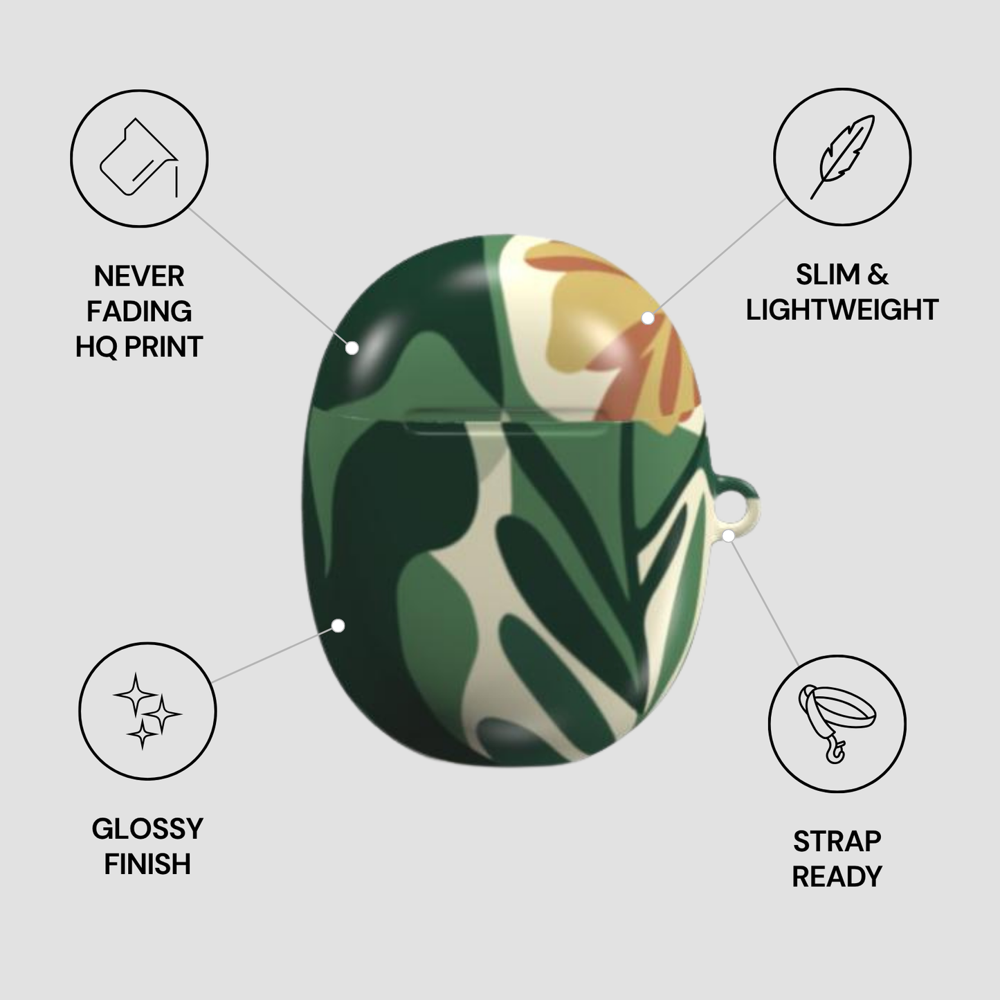 Green and gold patterned product with features listed on a light gray background