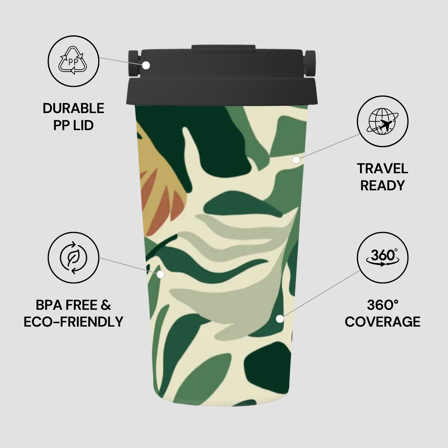 Reusable cup with green leaf pattern and features listed on a light gray background