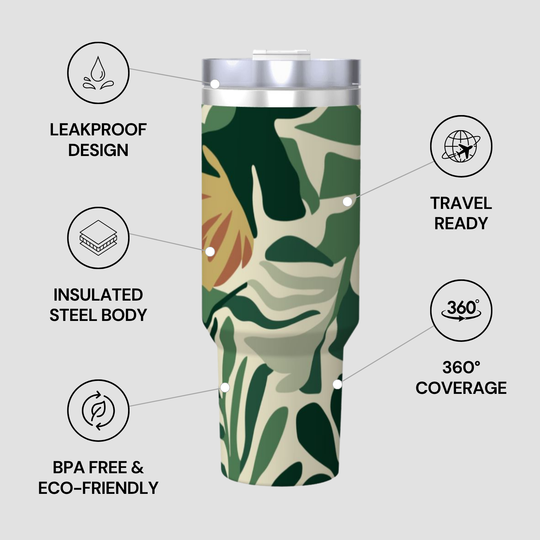 Tumbler with leaf pattern and features listed on a gray background