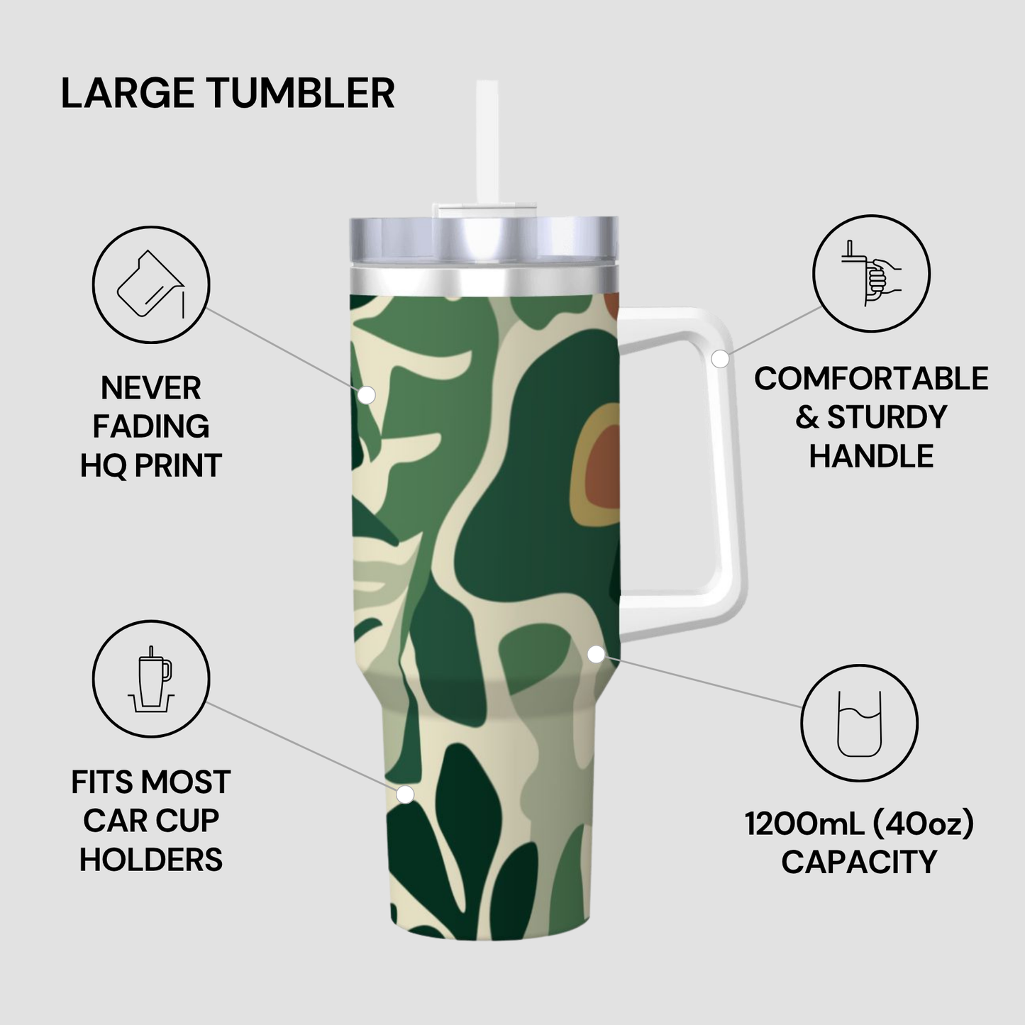 Large tumbler with green leaf pattern and features listed on a gray background