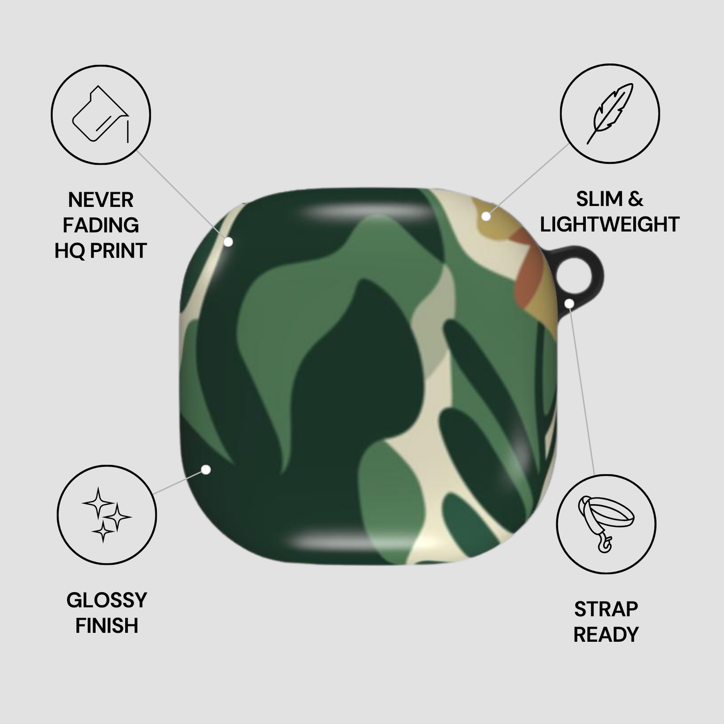 Camouflage phone case with features listed on a gray background
