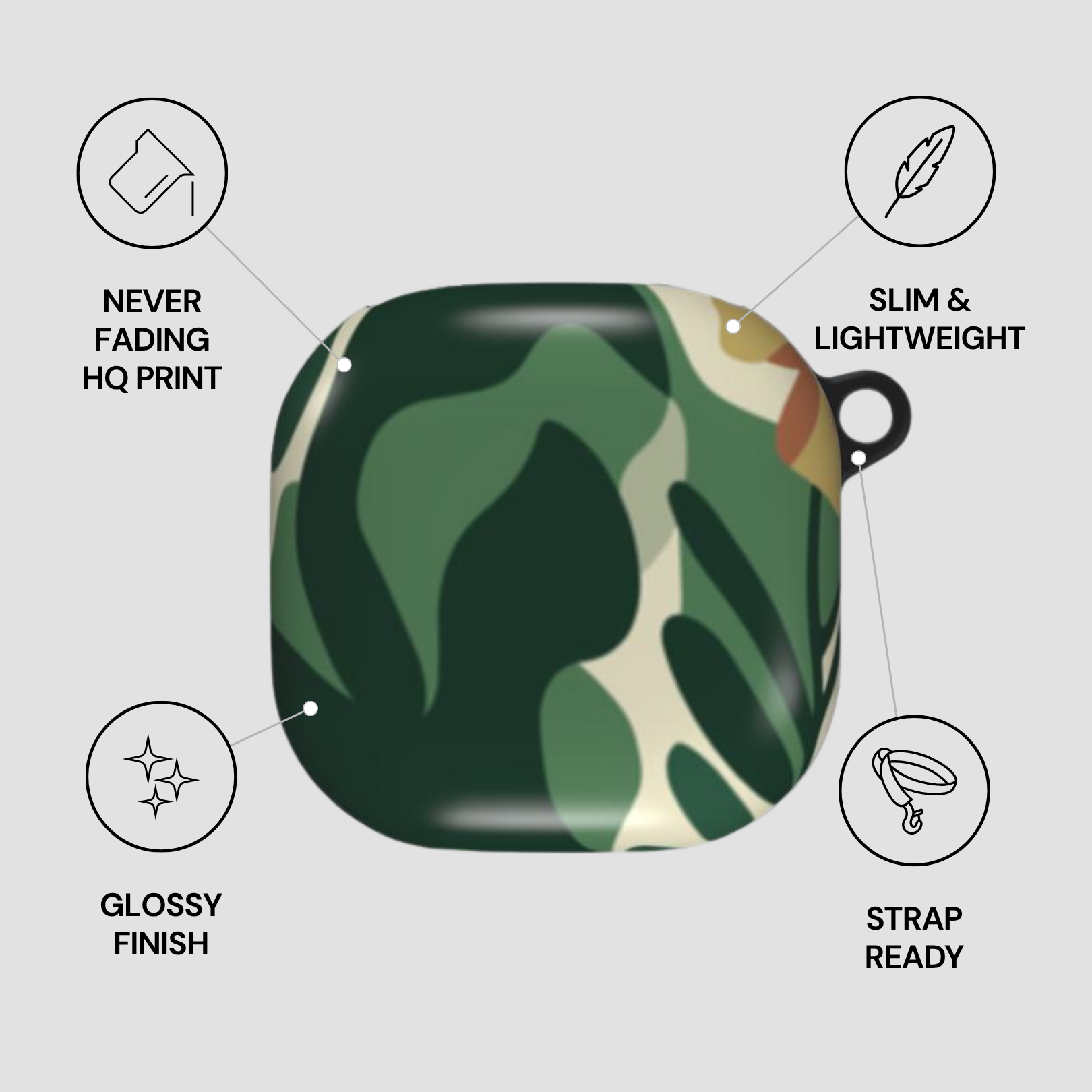 Camouflage phone case with features listed on a gray background